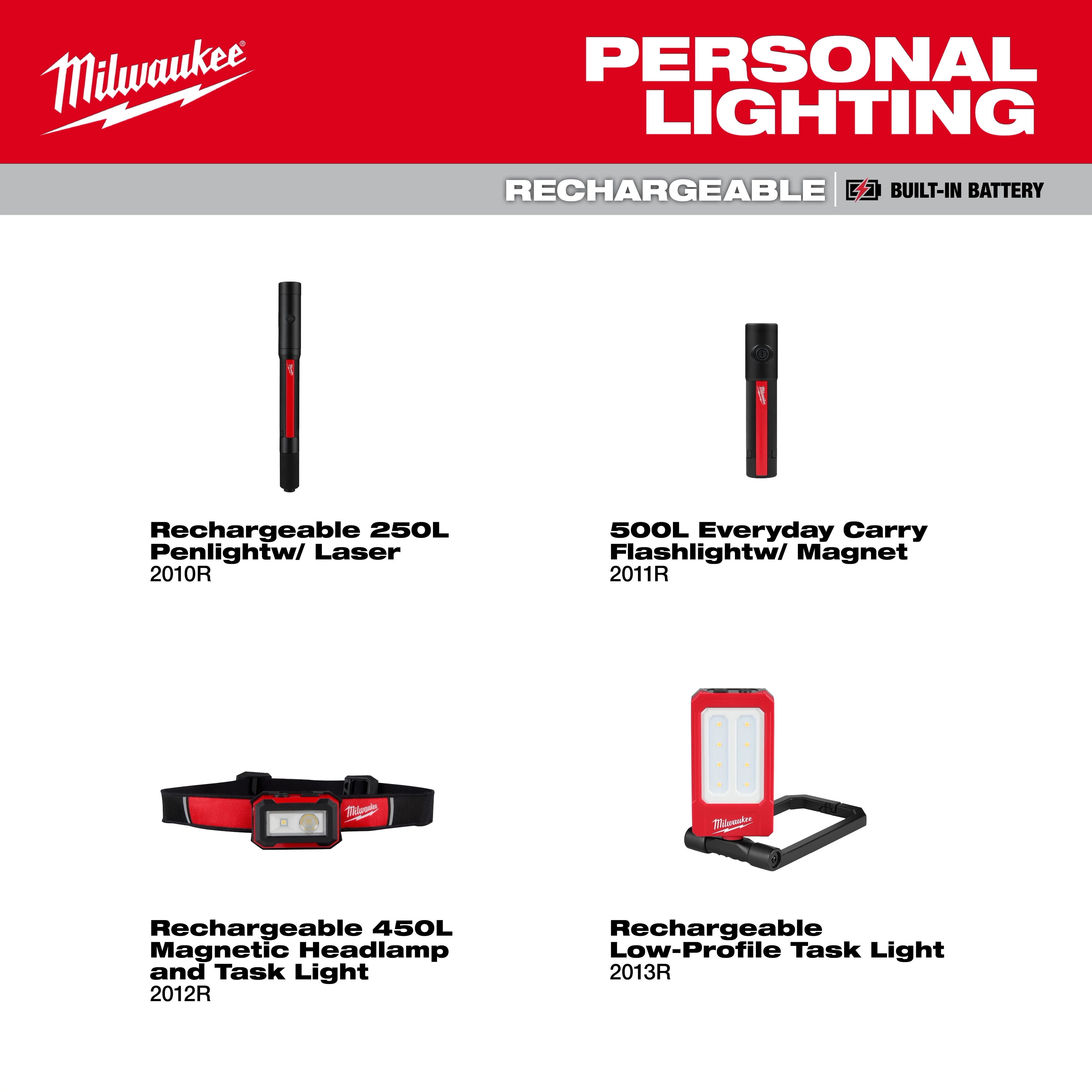 Milwaukee® Rechargeable Lighting Guide