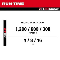 The M12™ ROVER™ Multi-Directional Flood Light w/ PACKOUT™ Compatibility has runtime specifications: 1,200 lumens at high for 4 hours, 600 lumens at medium for 8 hours, and 300 lumens at low for 16 hours, using XC 4.0 batteries. The image features RedLithium branding.