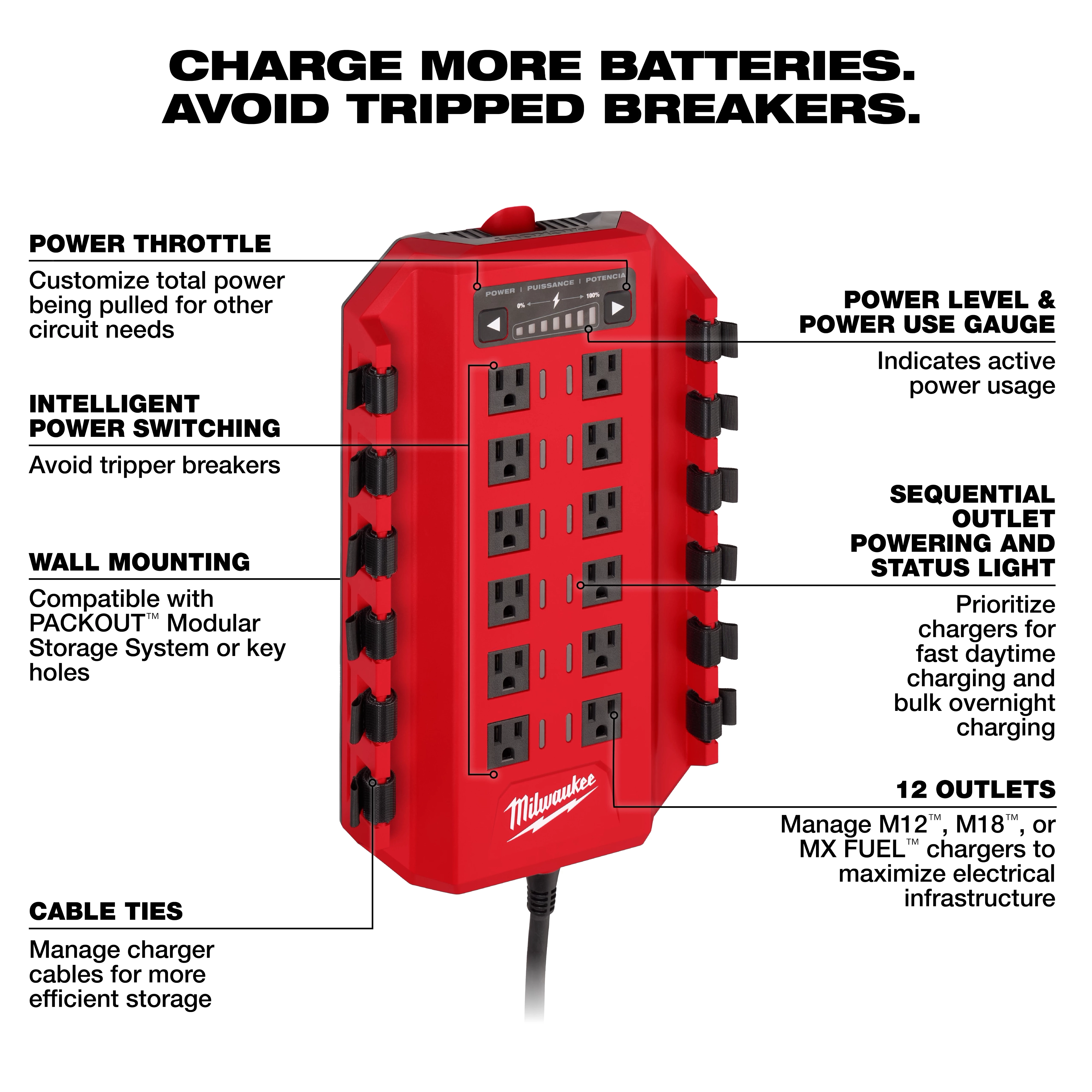 The image shows a red Power Manager – 15 Amp Circuit, 20 Amp Circuit, a device by Milwaukee with 12 outlets and features such as power throttle, intelligent power switching, and cable ties. It helps charge batteries without tripping breakers and includes a power use gauge and sequential outlet powering system.