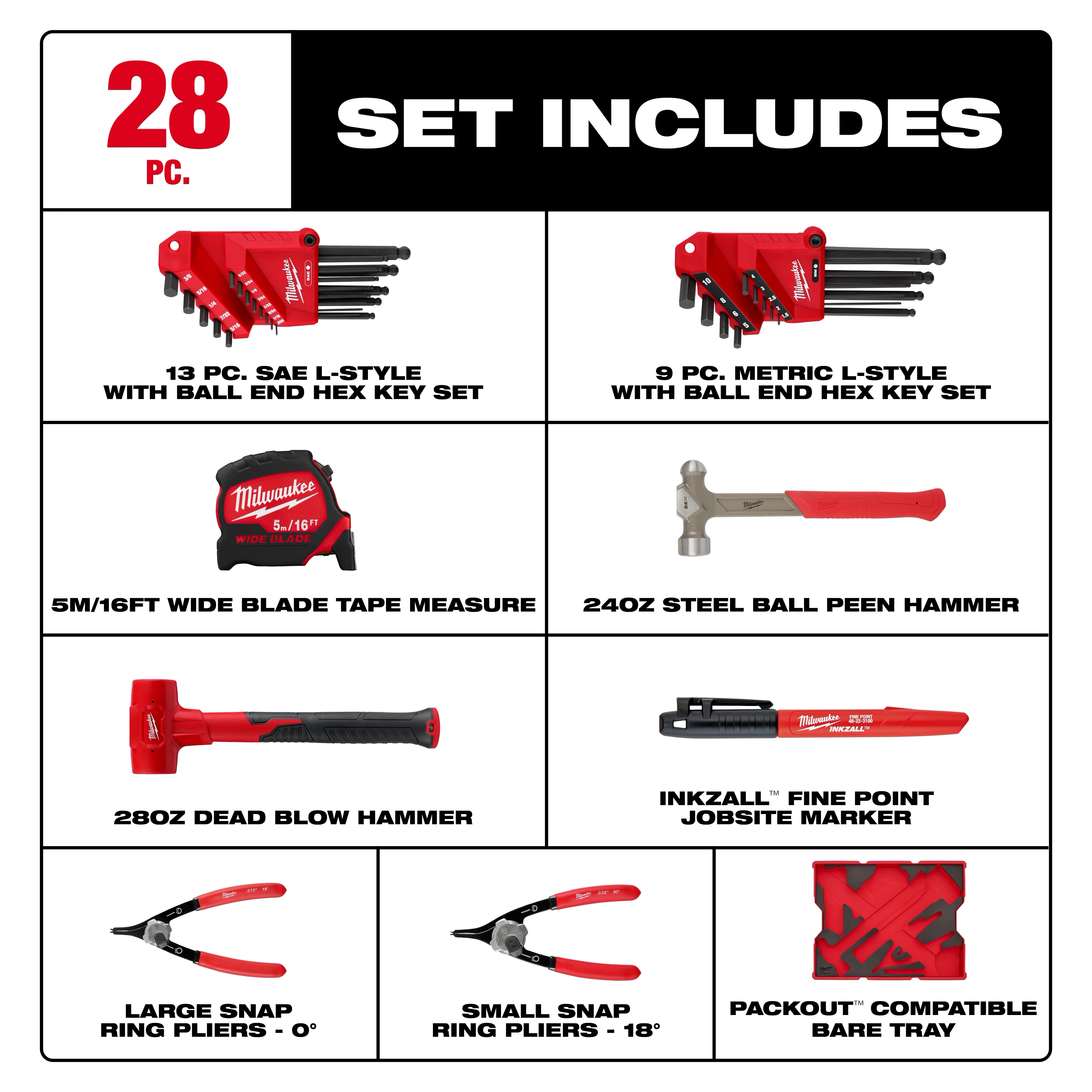The 28-piece set includes a 9pc. Pliers & Wrench Set for PACKOUT Drawers, plus L-style hex key sets, tape measure, ball peen hammer, dead blow hammer, jobsite marker, snap ring pliers, and PACKOUT compatible bare tray. Items feature Milwaukee branding and red accents.