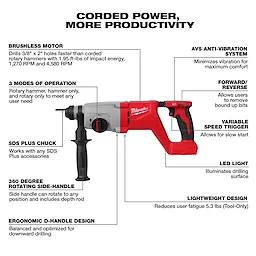 M18™ Brushless 1” SDS Plus D-Handle Rotary Hammer Walkaround