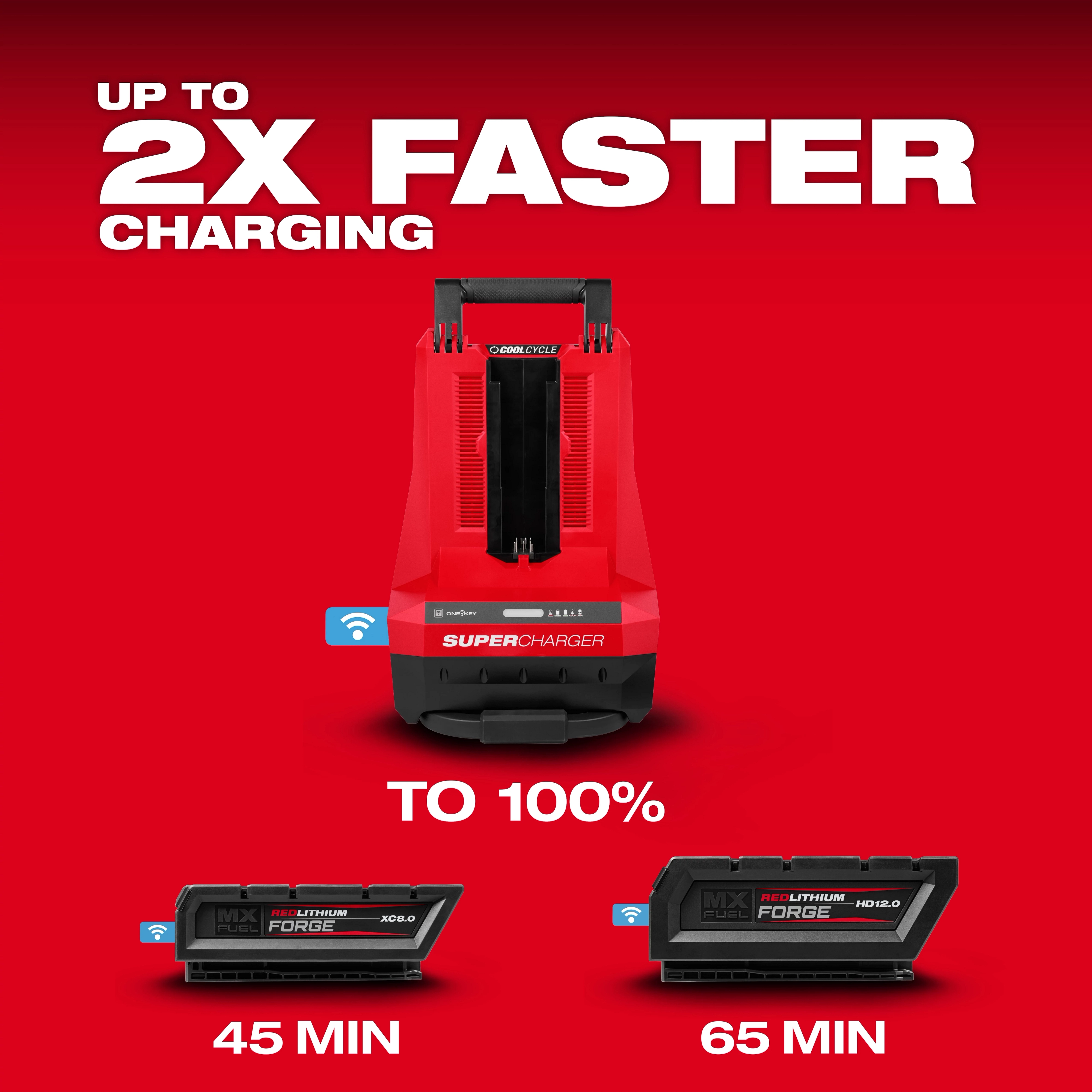 MX FUEL™ Super Charger