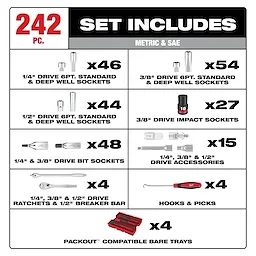 242pc. 1/4”, 3/8”, & 1/2” Drive Metric & SAE Ratchet & Socket Set with Trays for PACKOUT™ Drawers includes 46 1/4” sockets, 54 3/8” sockets, 44 1/2” sockets, 27 impact sockets, 48 bit sockets, 15 drive accessories, 4 ratchets, 4 hooks, and 4 PACKOUT™ trays.