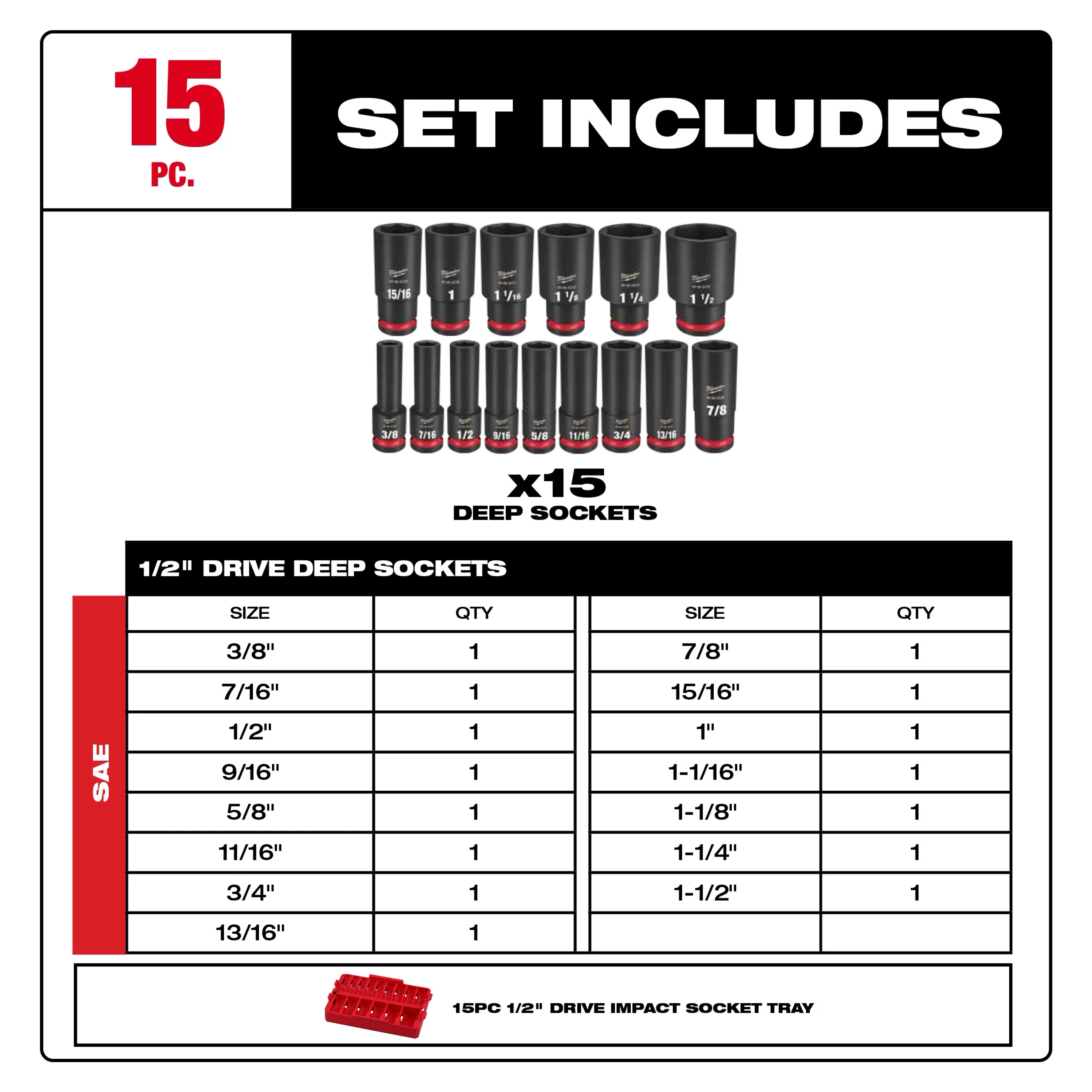 SHOCKWAVE Impact Duty 1/2 in. Drive SAE Deep Well Impact Socket Set 15 Piece