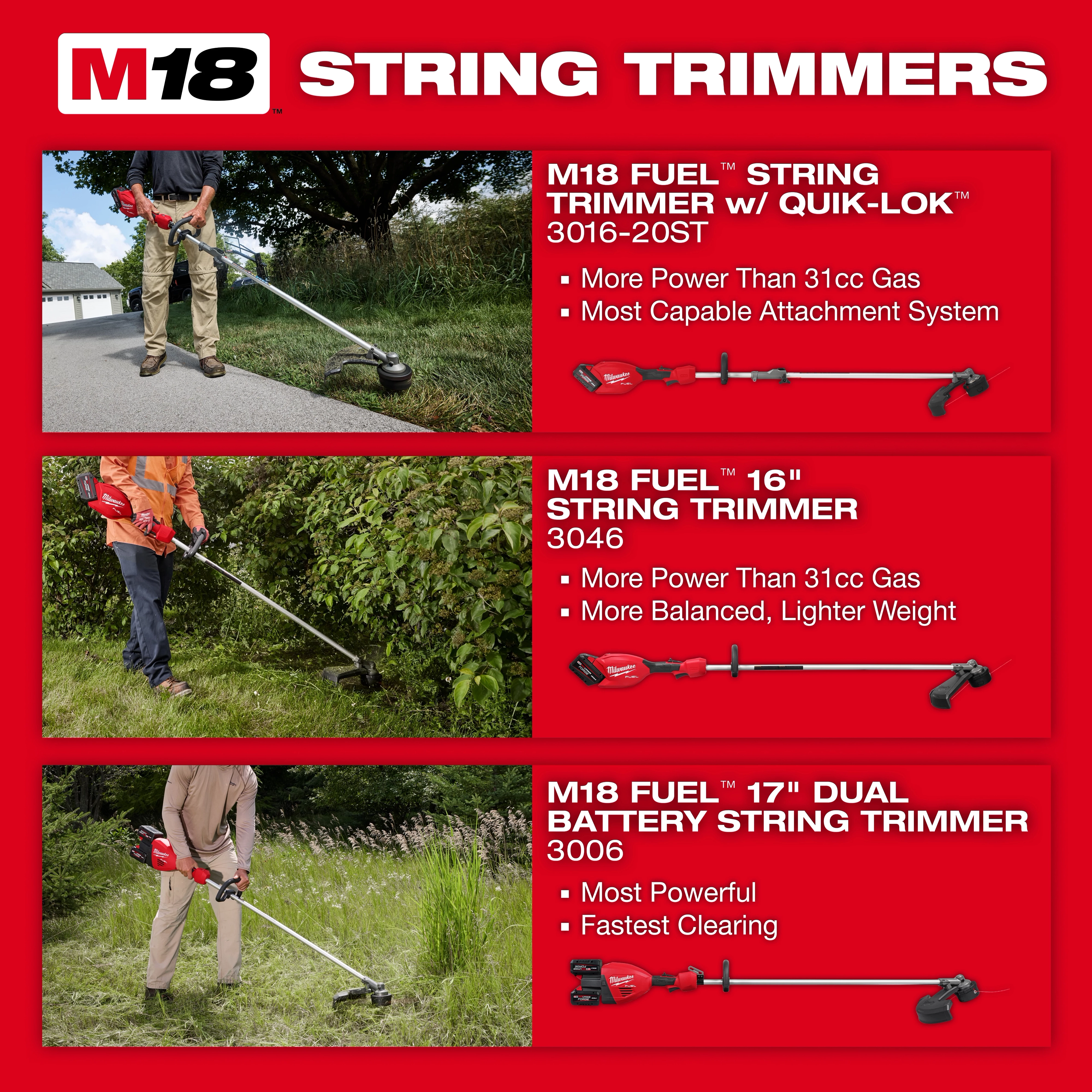 Promotional image showcasing three M18 string trimmers with features listed, operated by individuals, on a red background.