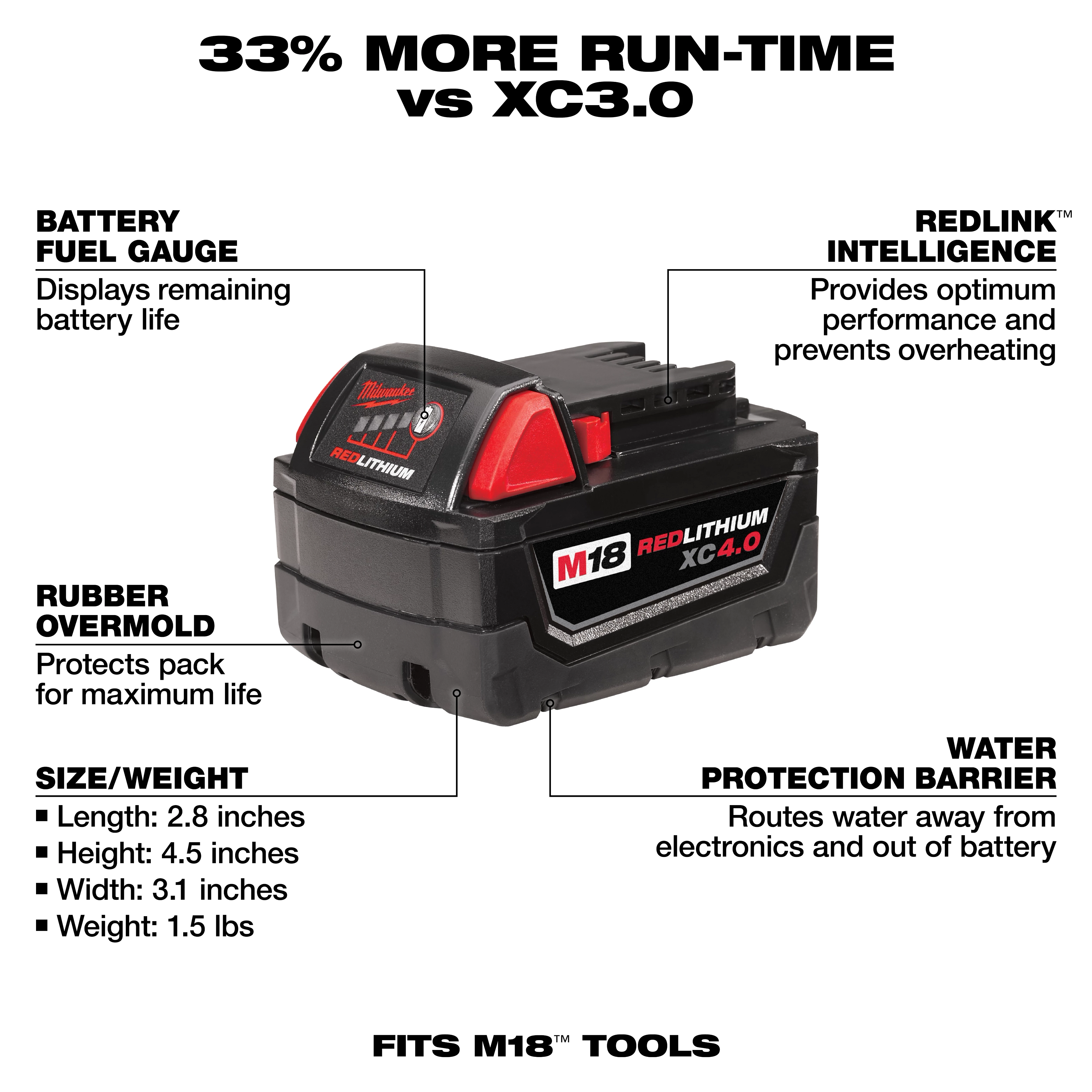 M18™ REDLITHIUM™ XC 4.0 Extended Capacity Battery Pack