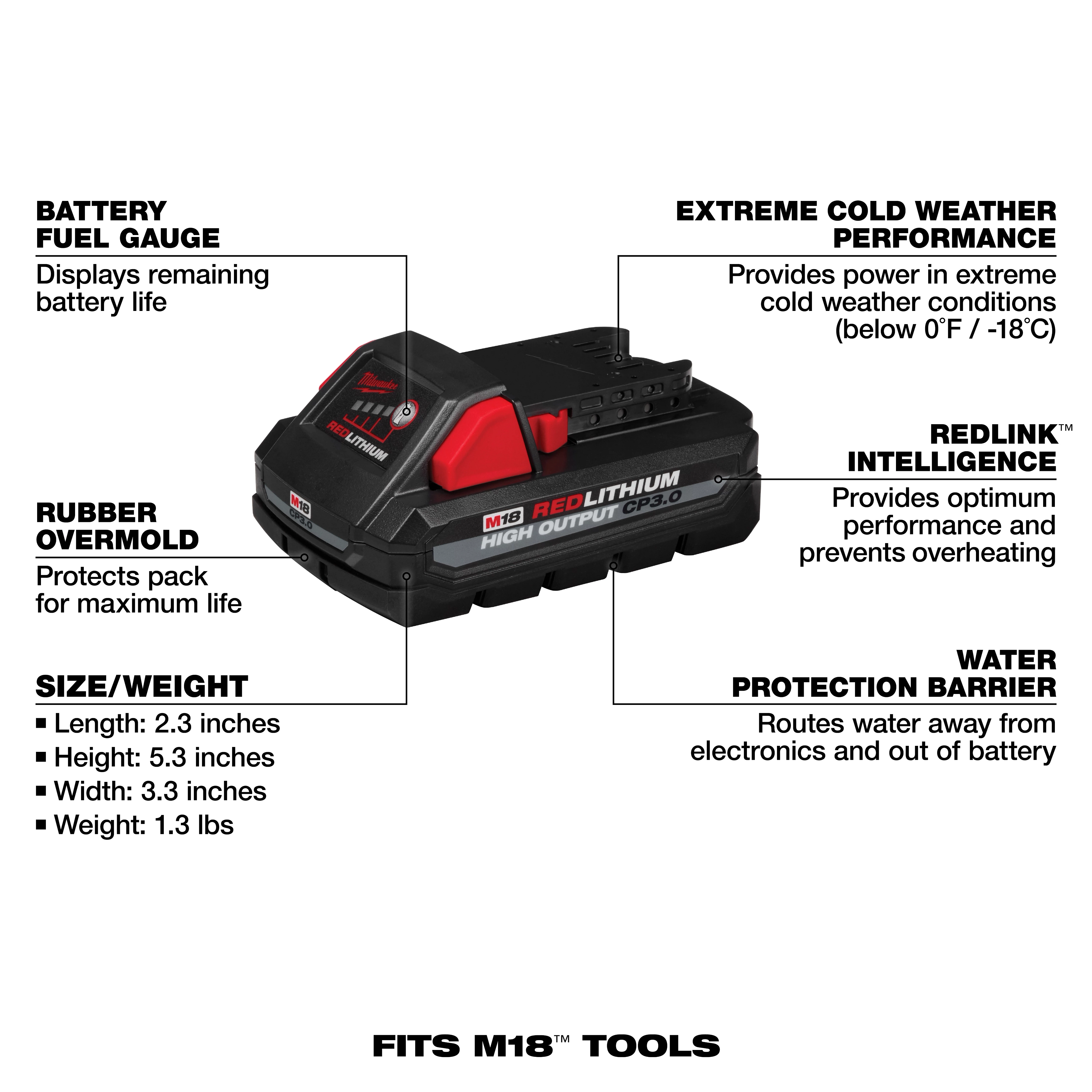 M18™ REDLITHIUM™ HIGH OUTPUT™ CP3.0 Battery