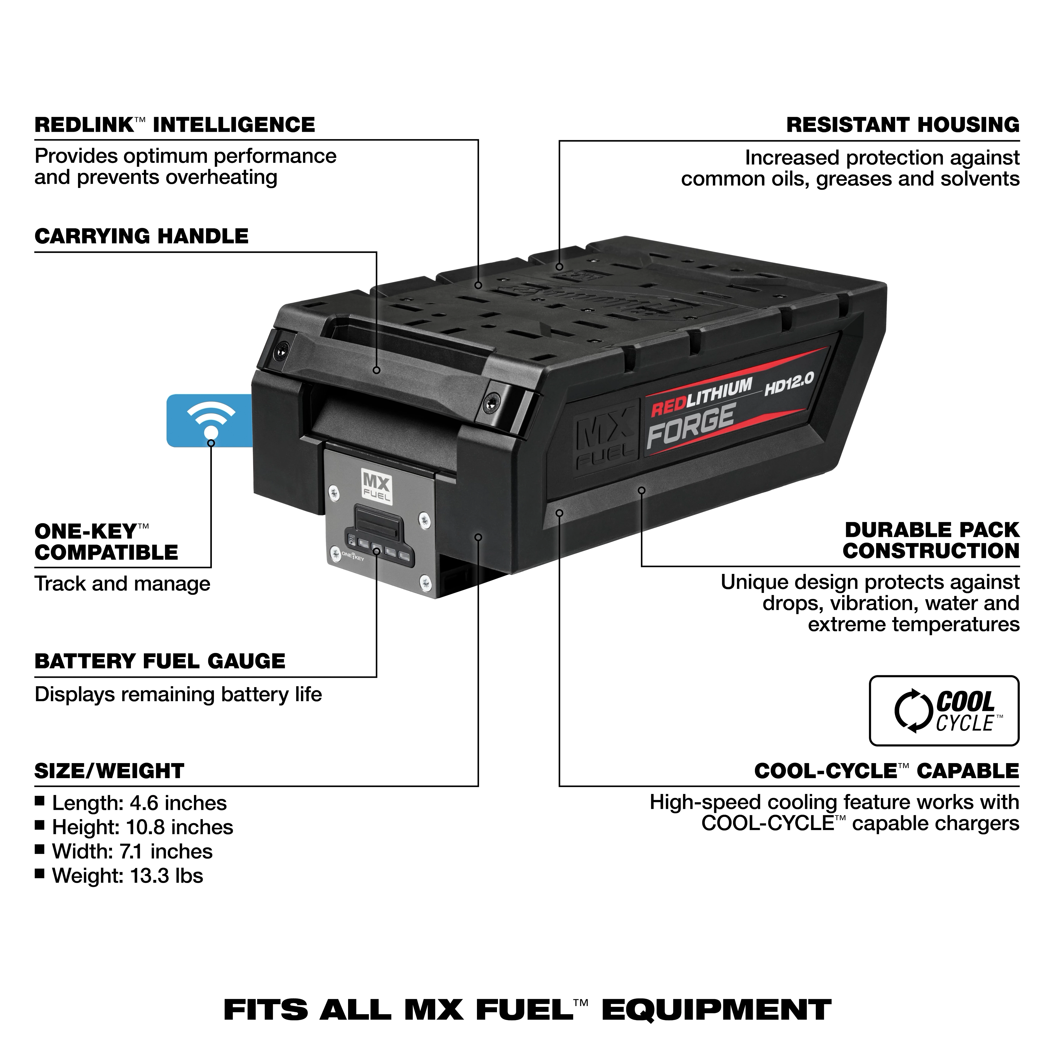 MX FUEL™ REDLITHIUM™ FORGE™ HD12.0 BATTERY PACK