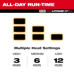 M12 2024 Heated Jacket offers all-day runtime with multiple heat settings: high for 3 hours, medium for 6 hours, and low for 12 hours.