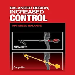 M18 FUEL String Trimmer w/ QUIK-LOK