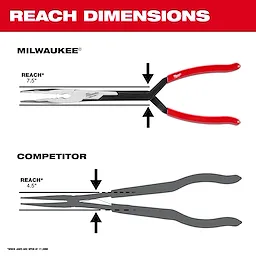 Long Reach Pliers - Reach Dimensions