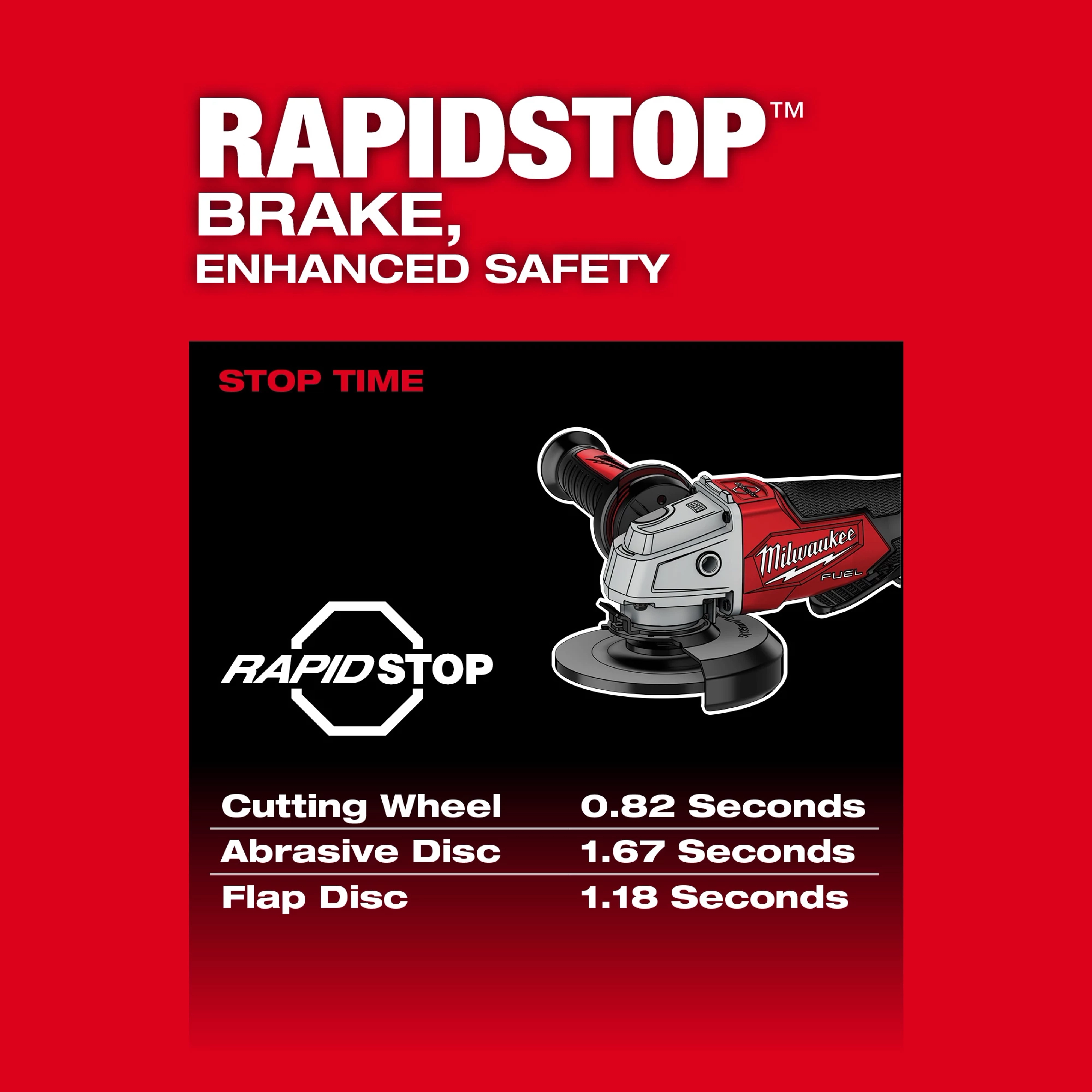 M18 FUEL™ 4-1/2" / 5" Braking Grinder Paddle Switch, No-Lock