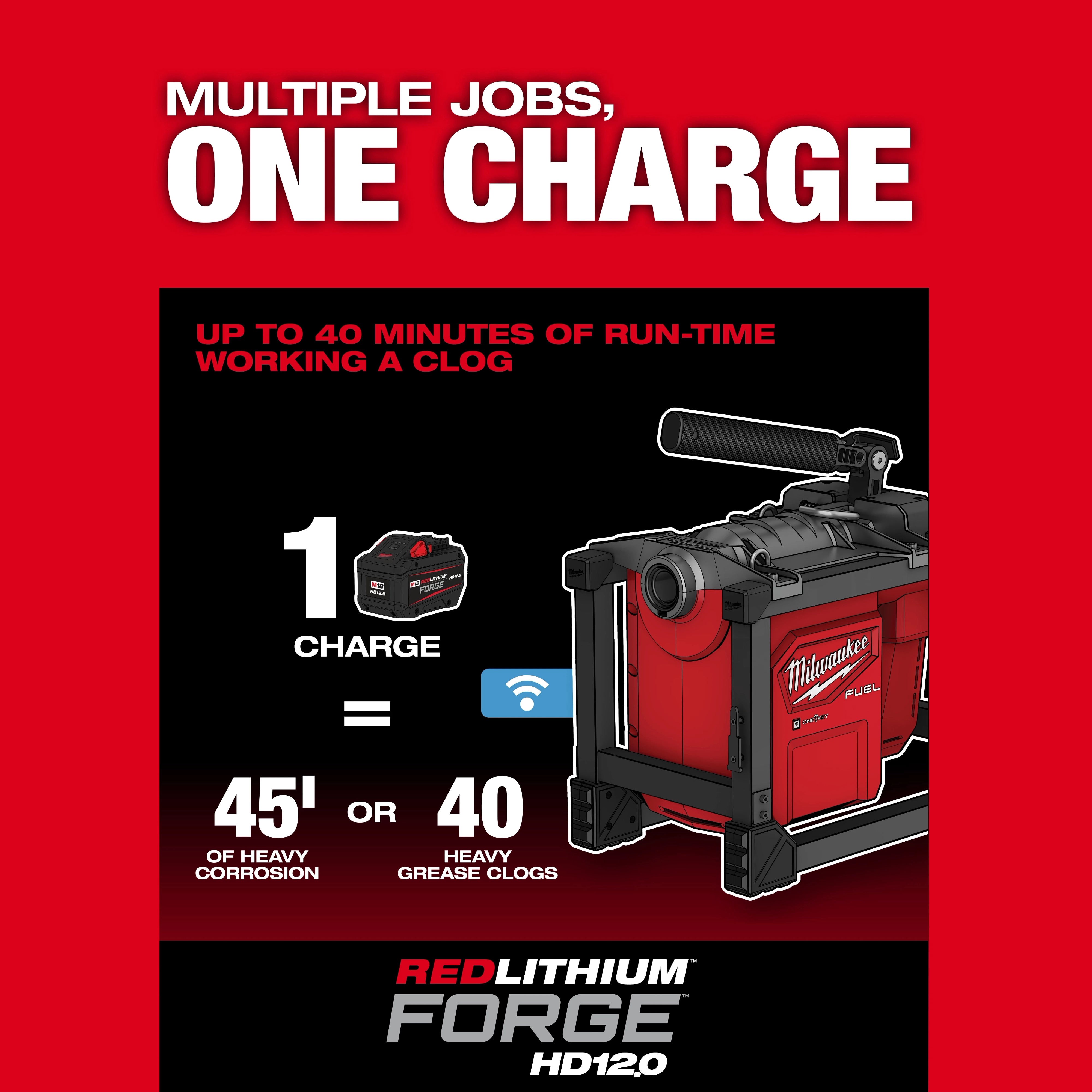 This image features the M18 FUEL™ Sectional Machine for 5/8” & 7/8" Cable, highlighting its ability to handle multiple jobs with one charge, offering up to 40 minutes of run-time per charge, suitable for 45’ of heavy corrosion or 40 heavy grease clogs.