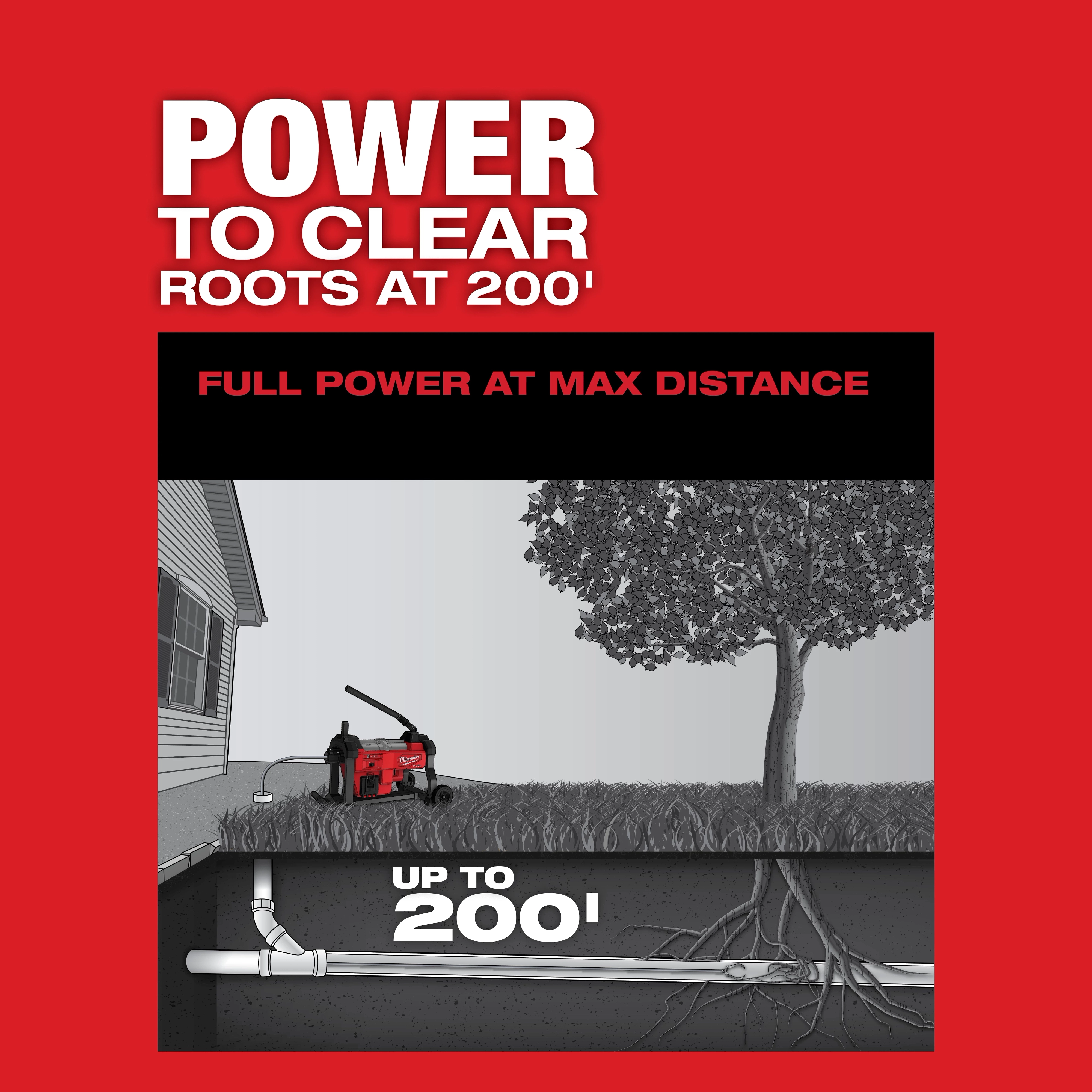 M18 FUEL Sewer Sectional Machine w/ CABLE DRIVE