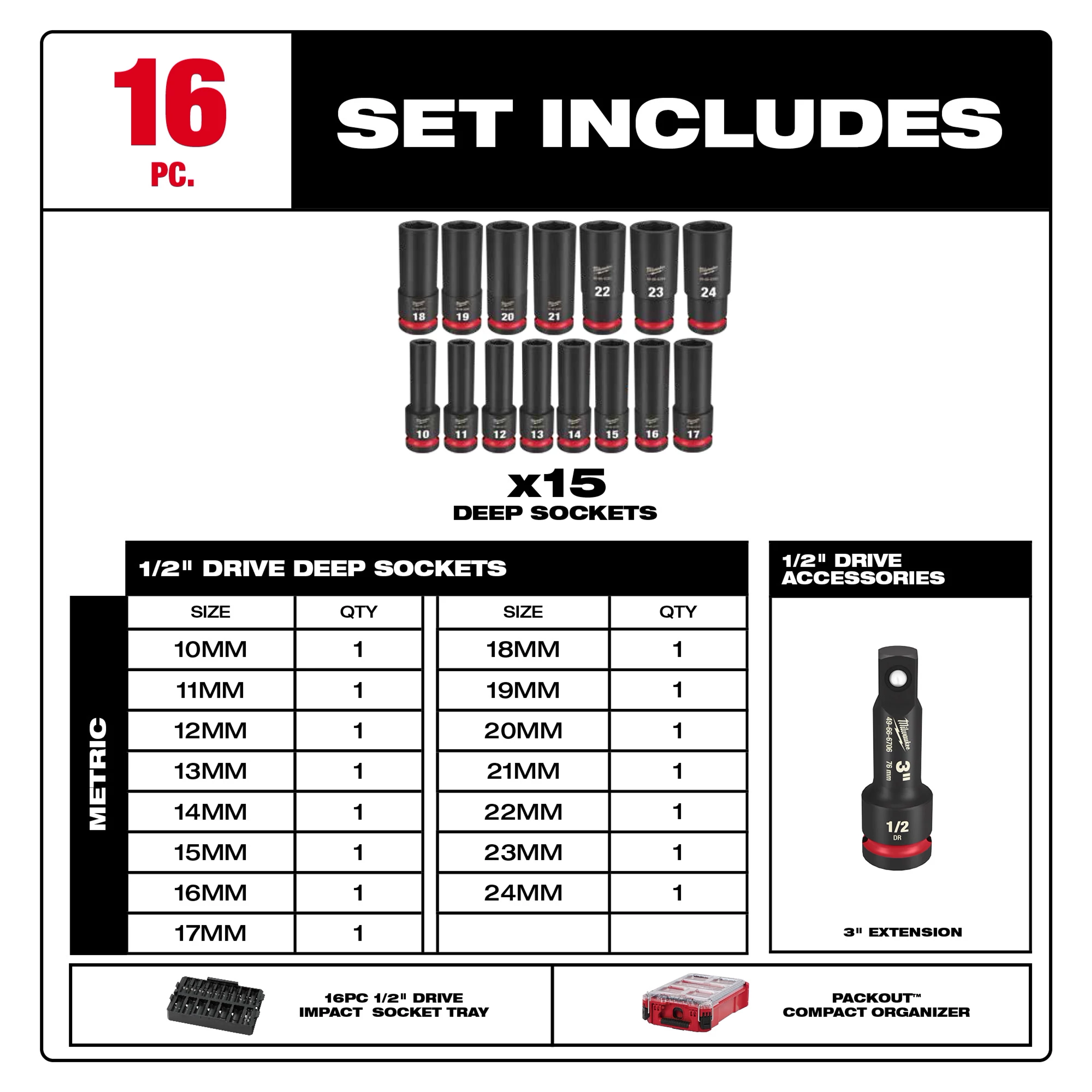 SHOCKWAVE Impact Duty 1/2 Drive Metric Deep Well PACKOUT Socket Set 16 Piece
