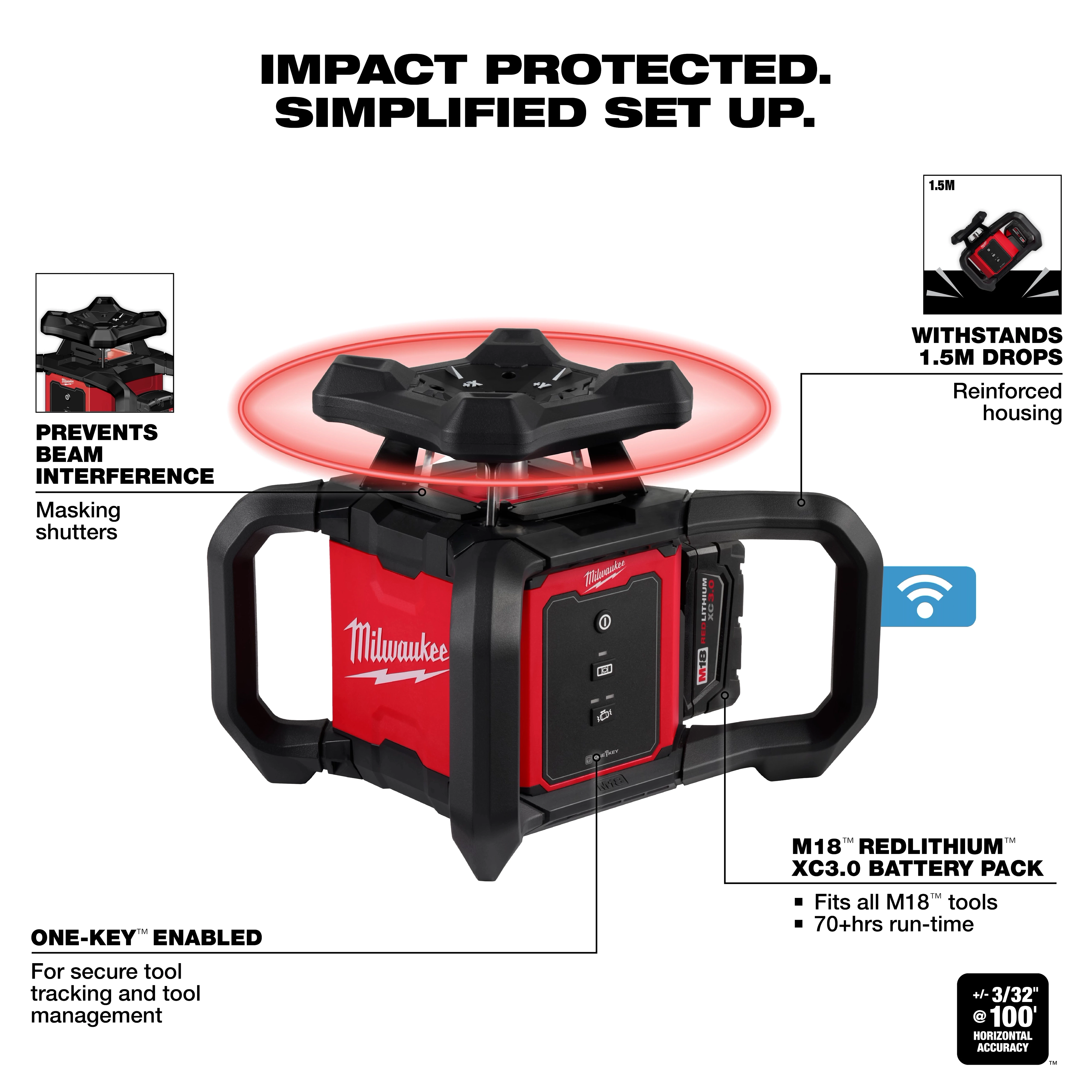 M18™ Red Exterior Rotary Laser Level Kit w/ Receiver Walk Around