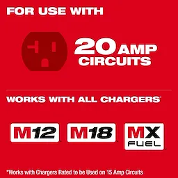 Image showing a Power Manager – 20 Amp Circuit, which states "For Use With 20 Amp Circuits" and "Works with All Chargers." It highlights compatibility with M12, M18, and MX Fuel chargers, with a note indicating it also works with chargers rated for 15 Amp circuits.