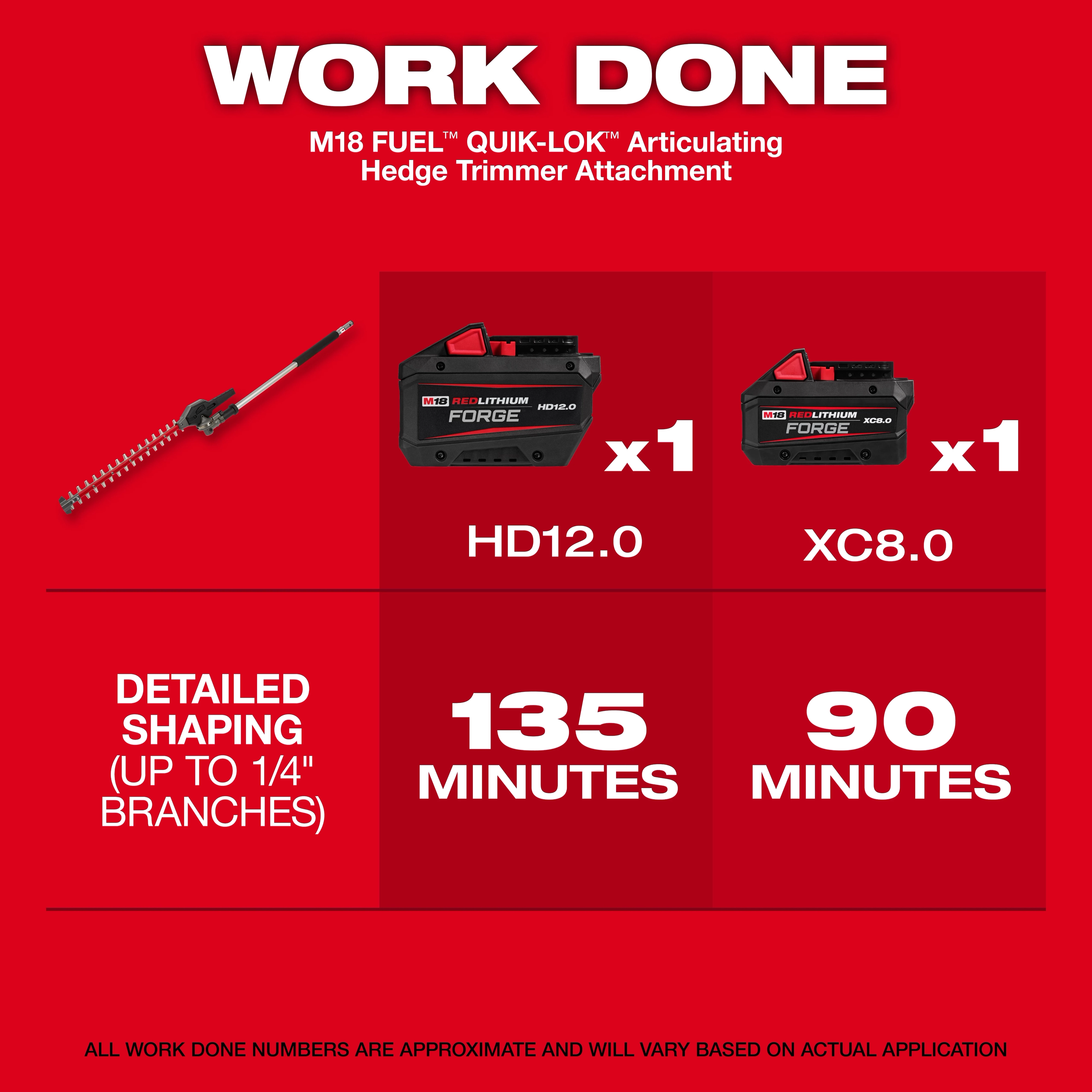 M18 FUEL™ QUIK-LOK™ Articulating Hedge Trimmer Attachment