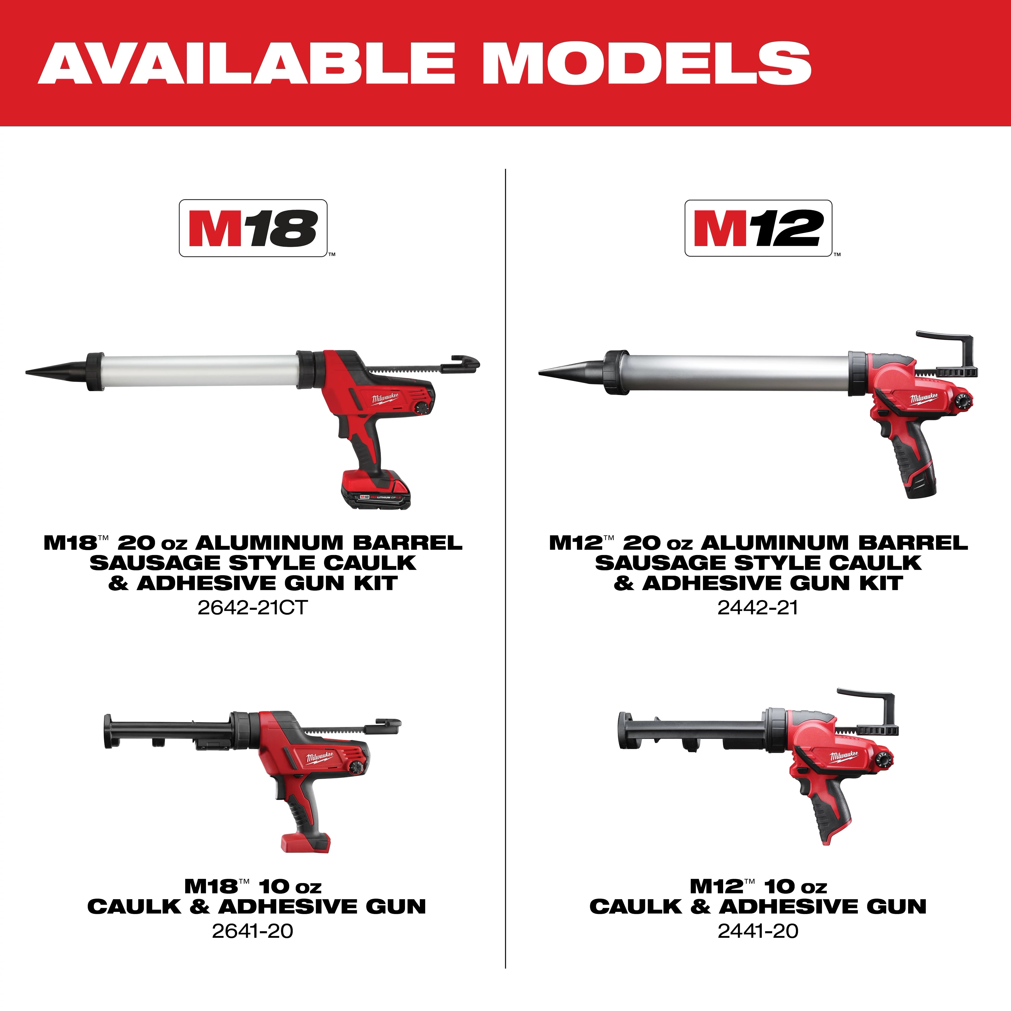 This image displays four different models of caulk and adhesive guns, divided into M18 and M12 categories. Each side shows a 20 oz aluminum barrel sausage style and a 10 oz gun with their respective model numbers: 2642-21CT, 2442-21, 2641-20, and 2441-20.