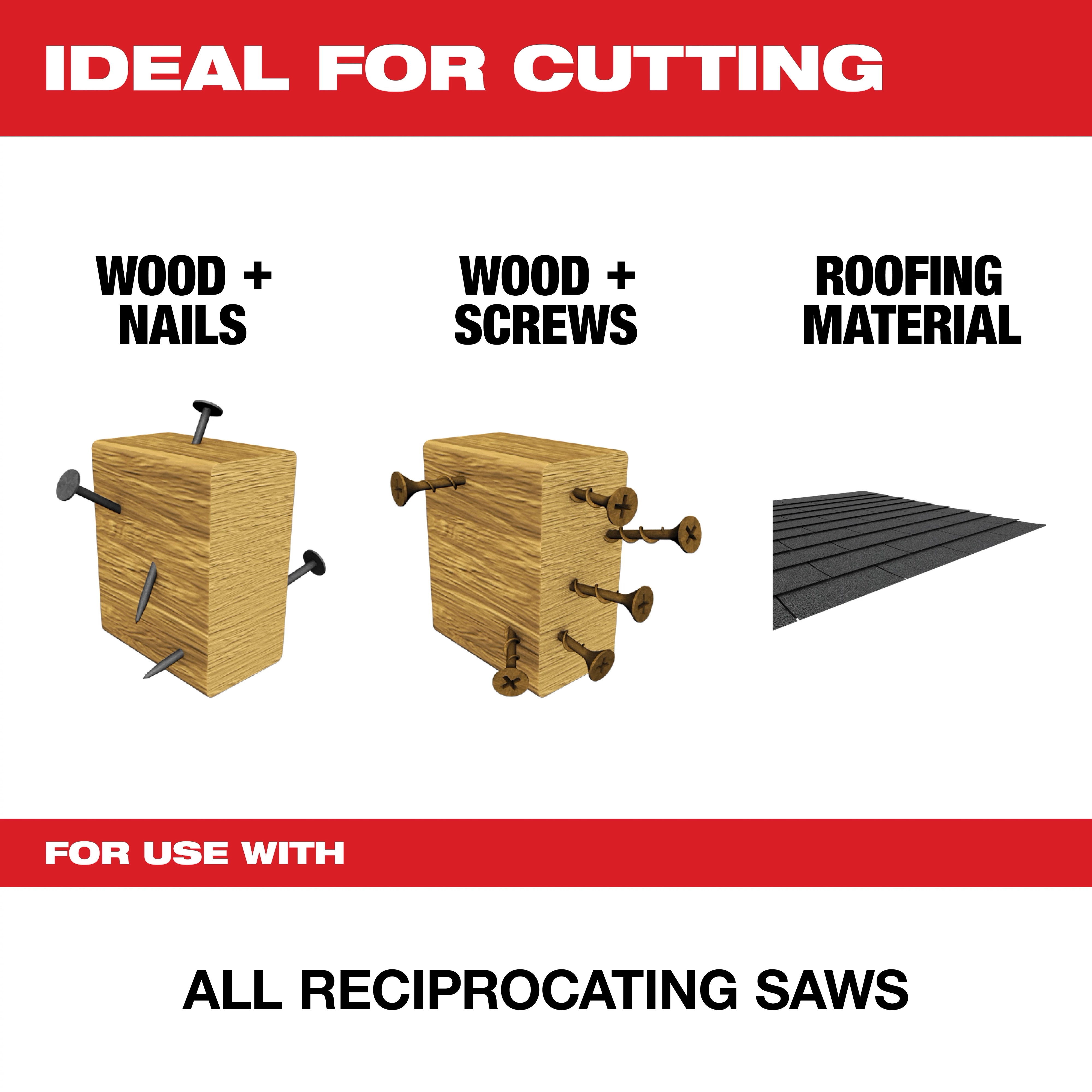 This image illustrates that the product is ideal for cutting wood with nails, wood with screws, and roofing material. Suitable for use with all reciprocating saws.