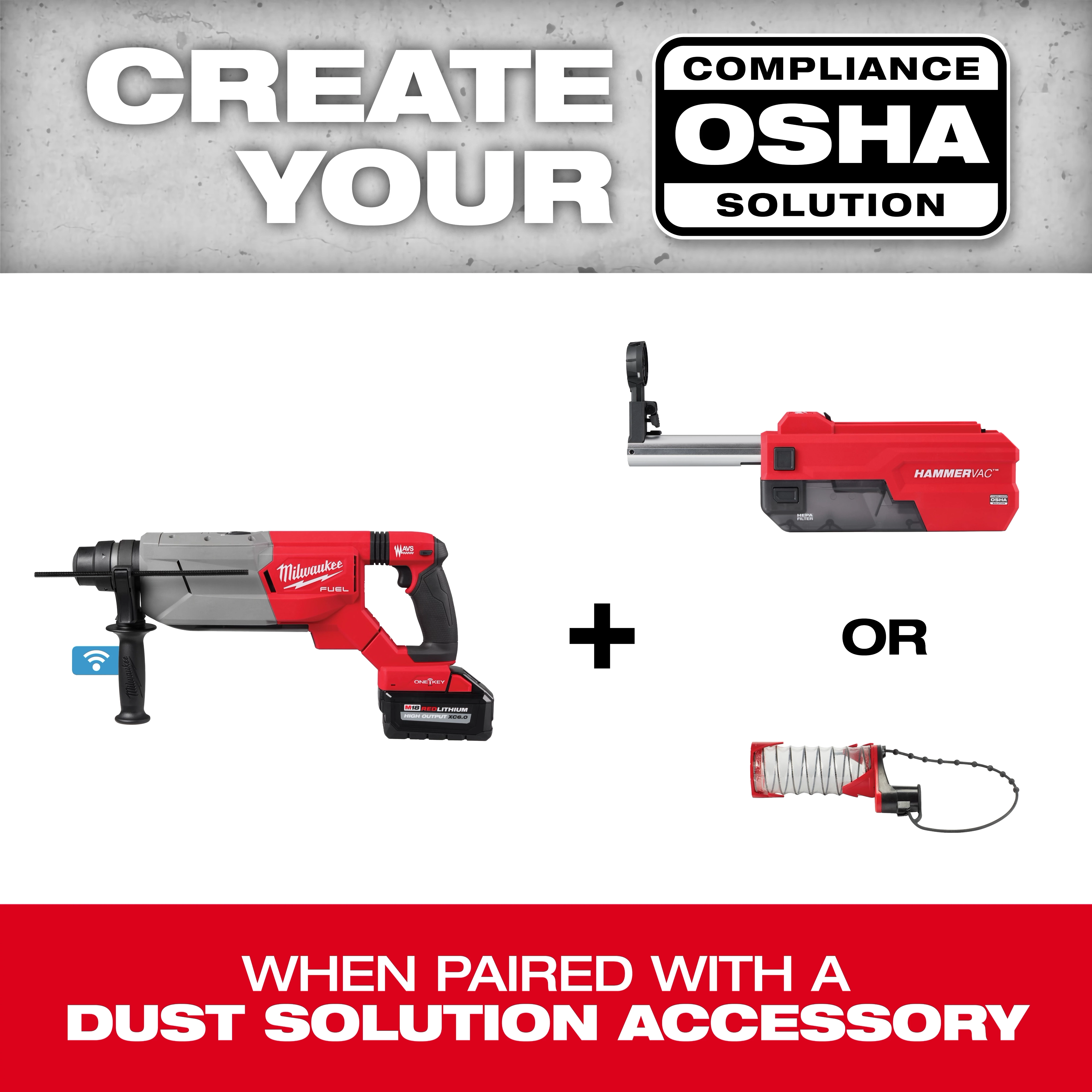 OSHA compliance solution with Milwaukee tools, showing a hammer and two dust solution accessories alongside. Text emphasizes dust solution pairing.