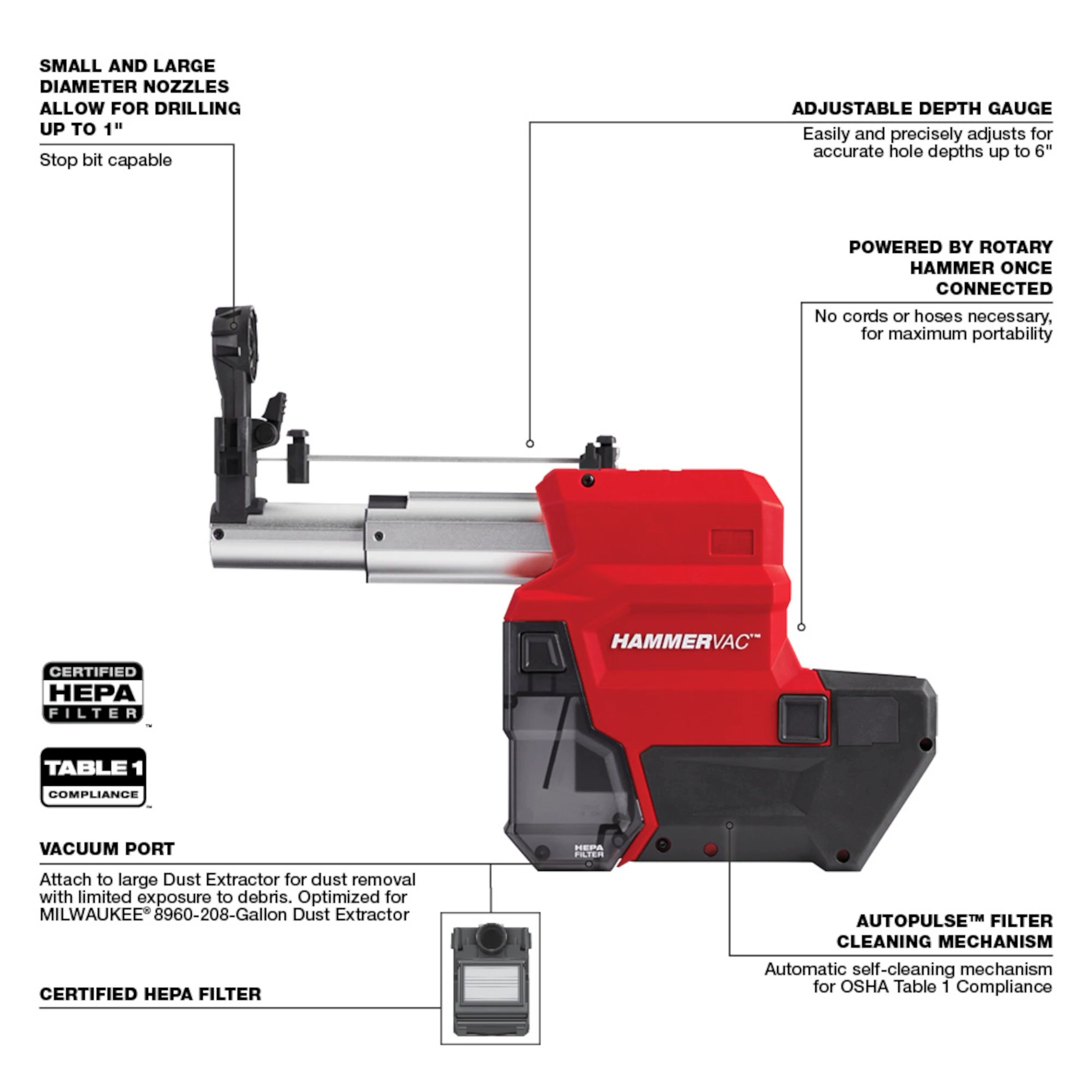 M18 FUEL™ HAMMERVAC 1” Dedicated Dust Extractor