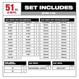 Image shows the contents of the 98pc 3/8" 6-Pt and 12-Pt Metric & SAE Ratchet & Socket Set with PACKOUT™ Low-Profile Organizer. It lists 51 pieces including various sizes of metric and SAE sockets, drive extensions, a universal joint, and a ratchet.