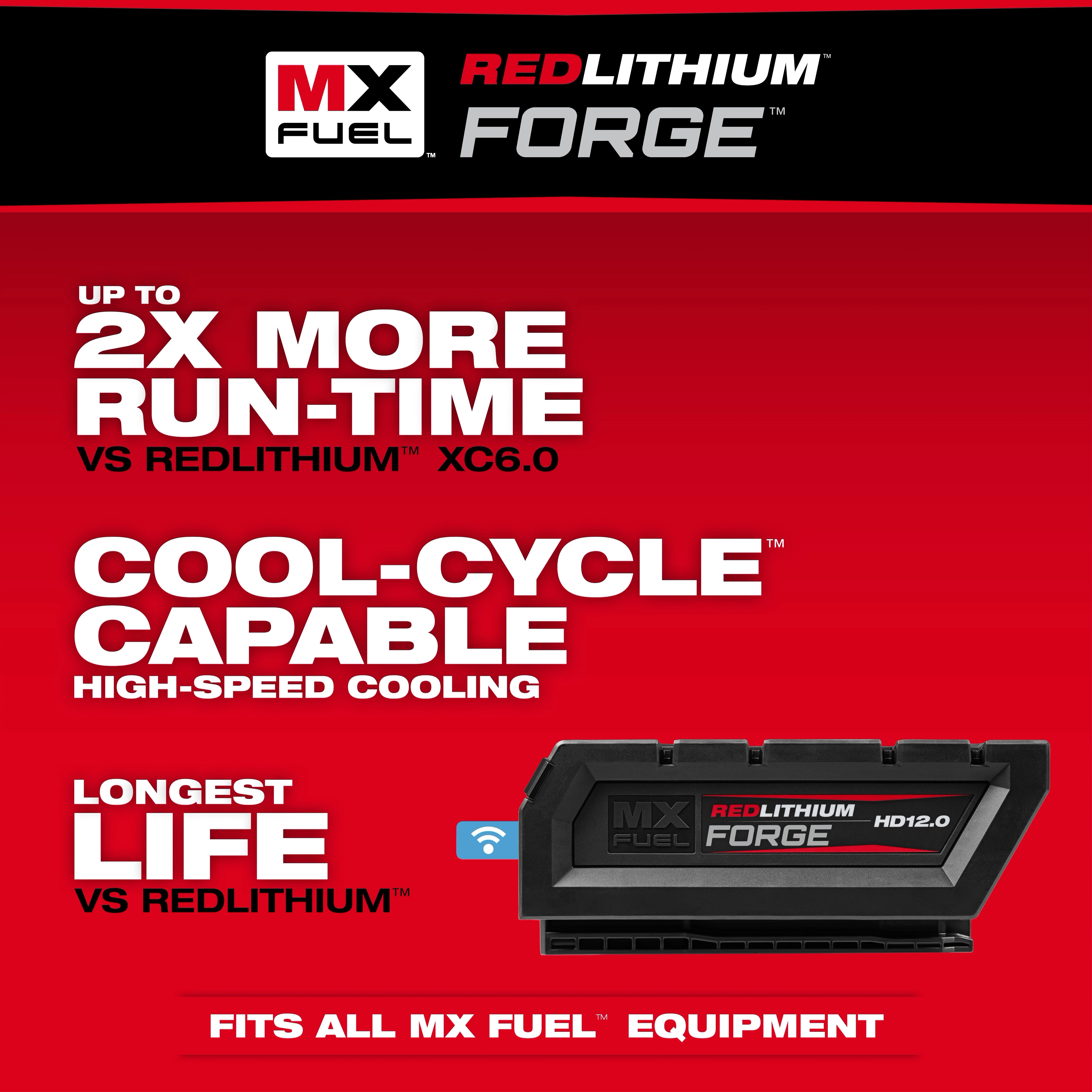 MX FUEL™ REDLITHIUM™ FORGE™ HD12.0 BATTERY PACK
