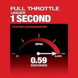 M18 FUEL String Trimmer w/ QUIK-LOK