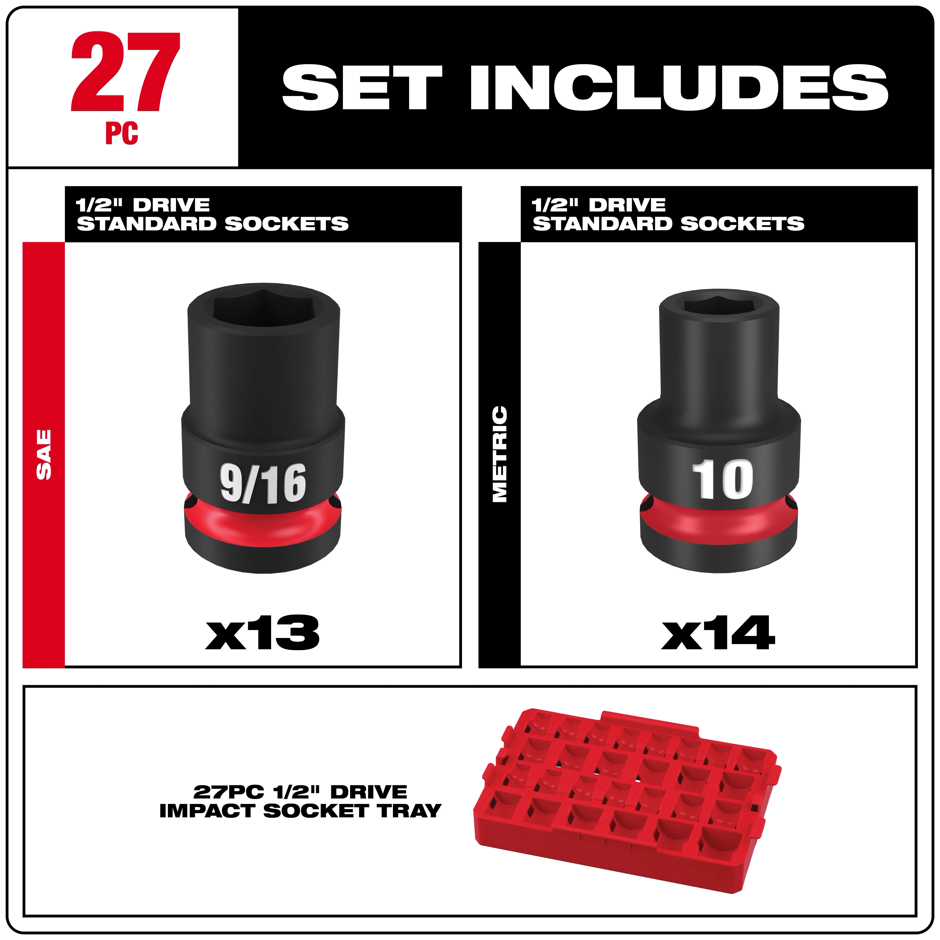 The 27-piece set includes 13 standard SAE sockets (9/16 inch), 14 standard metric sockets (10mm), and a 1/2 inch drive impact socket tray.
