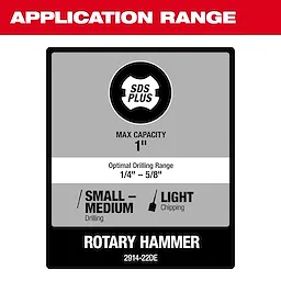 "Rotary hammer specifications: SDS Plus, max capacity 1 inch, optimal drilling range 1/4-5/8 inch, small-medium