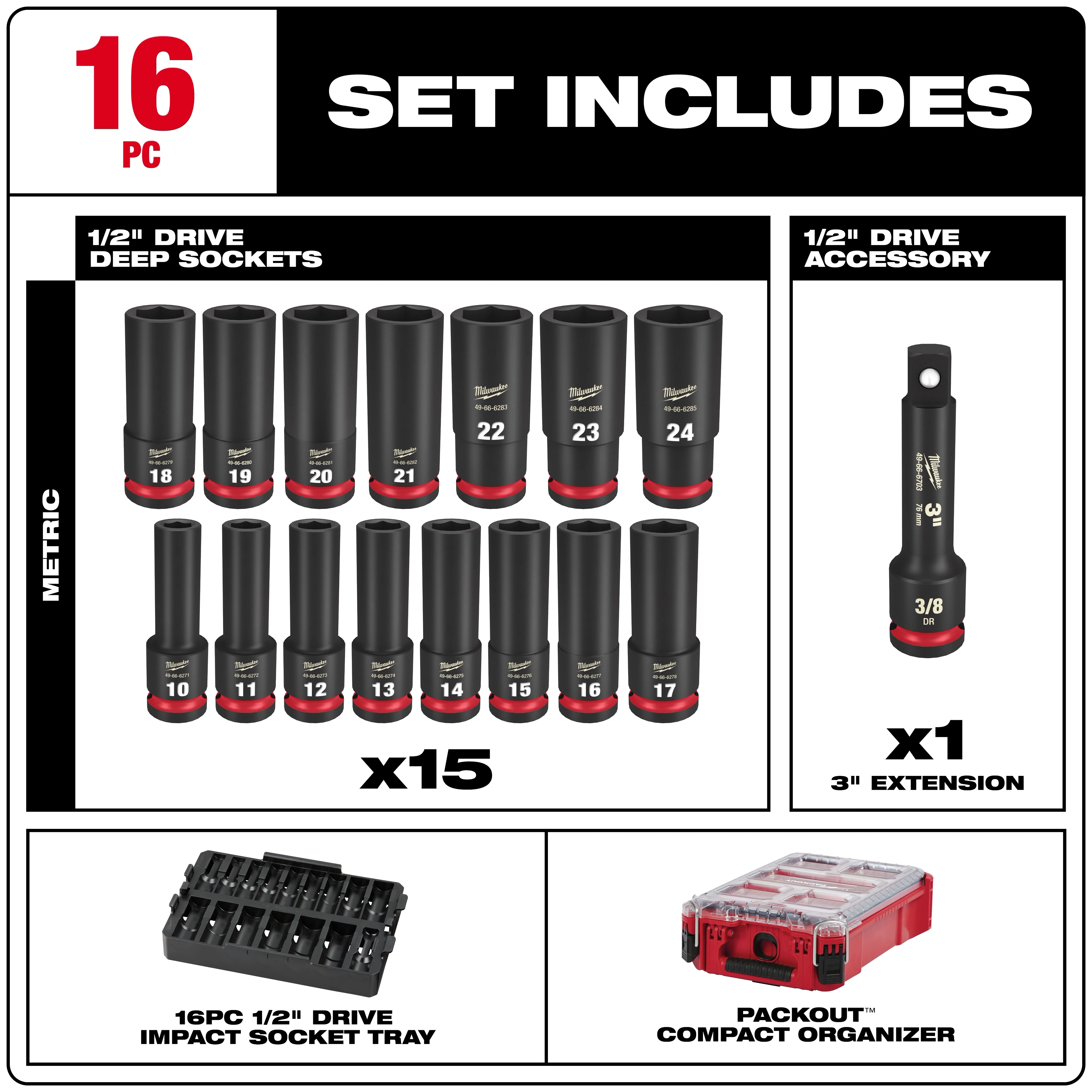 Milwaukee's 16-piece 1/2" drive metric deep impact socket set includes 15 deep sockets ranging from 10mm to 24mm, a 3-inch extension, a 16-piece impact socket tray, and a PACKOUT compact organizer.
