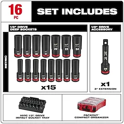 Milwaukee's 16-piece 1/2" drive metric deep impact socket set includes 15 deep sockets ranging from 10mm to 24mm, a 3-inch extension, a 16-piece impact socket tray, and a PACKOUT compact organizer.