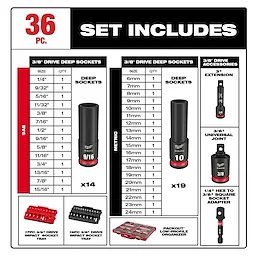 SHOCKWAVE Impact Duty 3/8 in. Drive Metric and SAE Deep Well Impact PACKOUT Socket Set 36 Piece