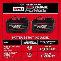 The M18 FUEL™ NEXUS™ Dual Battery Wet/Dry Vacuum Motor Head w/ PACKOUT™ Compatibility & VACLINK™ requires M18 REDLITHIUM FORGE HD12.0 batteries. It offers up to 49 minutes of continuous cleaning in light debris mode, covering up to 2,200 sq ft. and up to 35 minutes in heavy debris mode covering up to 1,700 sq ft.