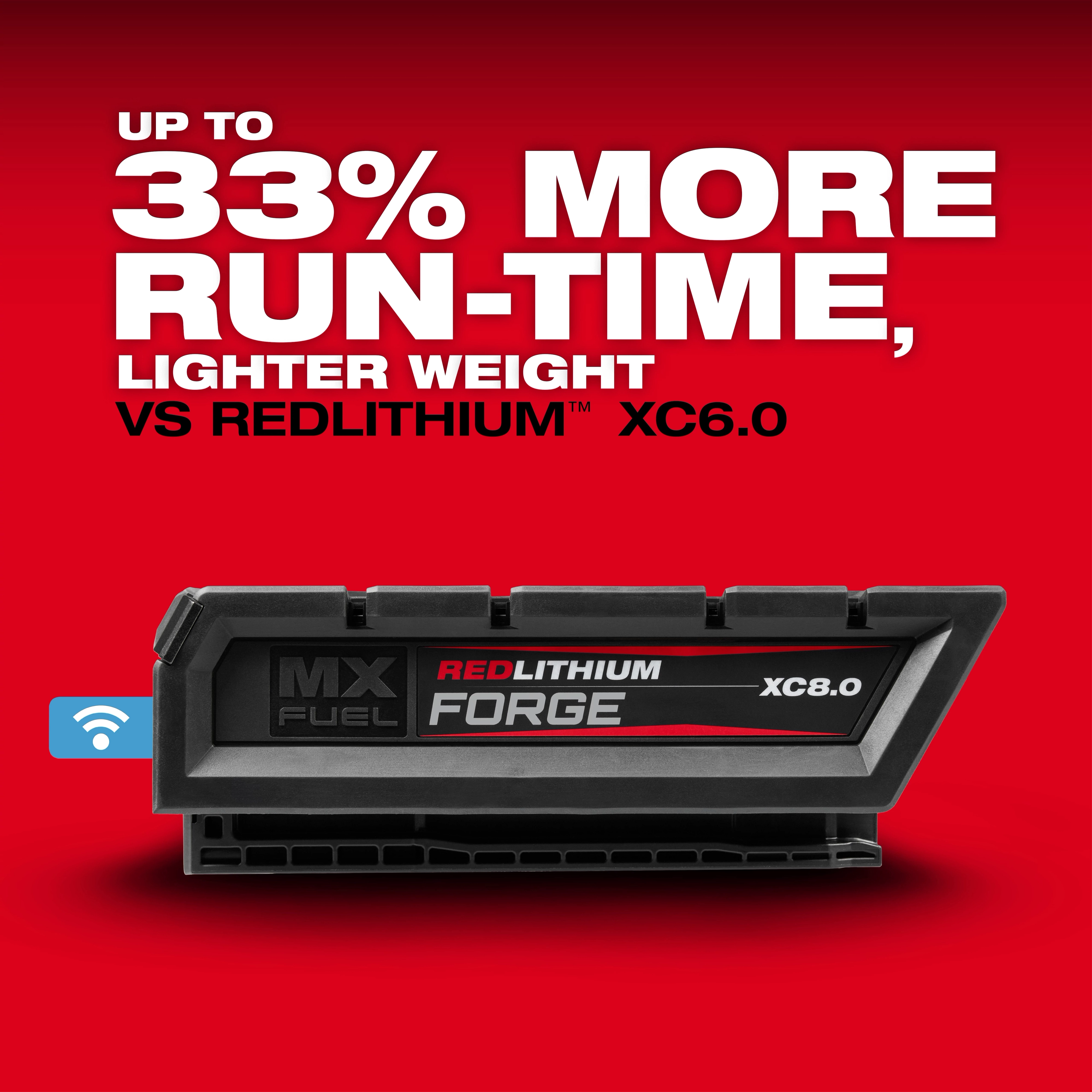 MX FUEL™ REDLITHIUM™ FORGE™ XC8.0 BATTERY PACK