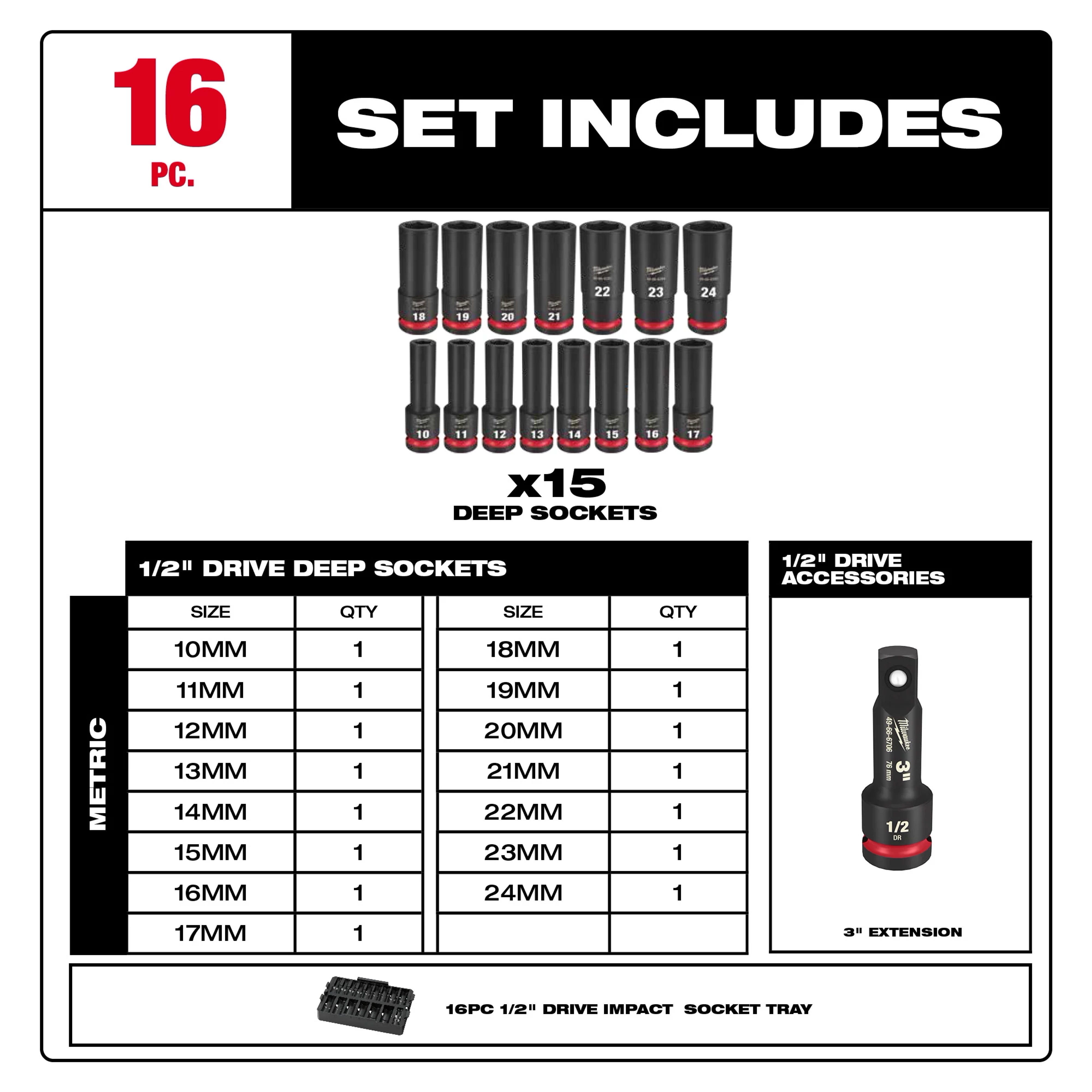 SHOCKWAVE Impact Duty 1/2 in. Drive Metric Deep Well Impact Socket Set 16 Piece