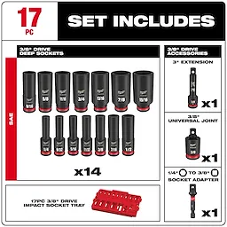 The Milwaukee 17pc 3/8" Drive SAE Deep Well Impact Socket Set includes 14 deep sockets, a 3" extension, a universal joint, a 1/4" to 3/8" socket adapter, and a red socket tray.