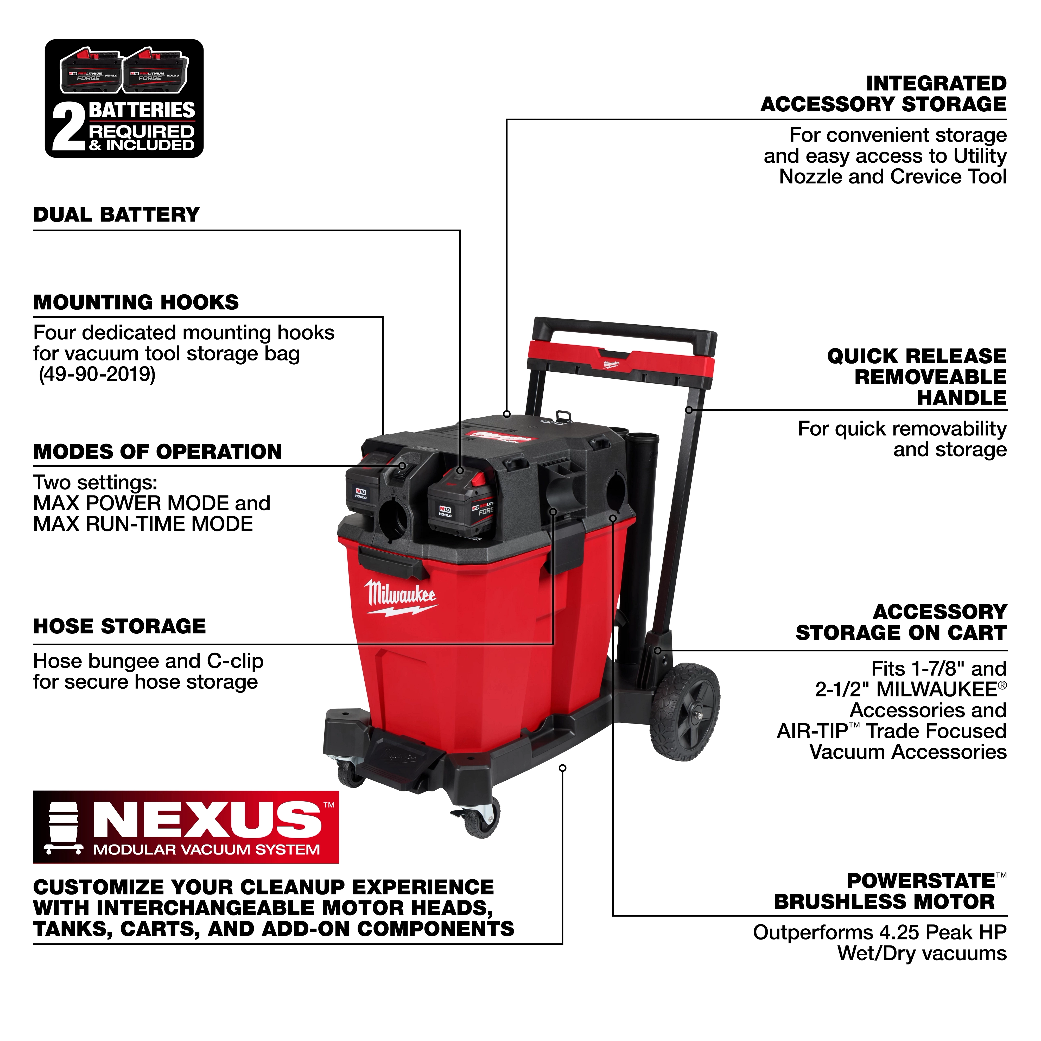 The M18 FUEL™ NEXUS™ 12 Gallon Dual-Battery Wet/Dry Vacuum Kit features dual battery operation, integrated accessory storage, and mounting hooks. It offers two modes of operation, hose storage, a quick-release removable handle, and a POWERSTATE™ brushless motor.