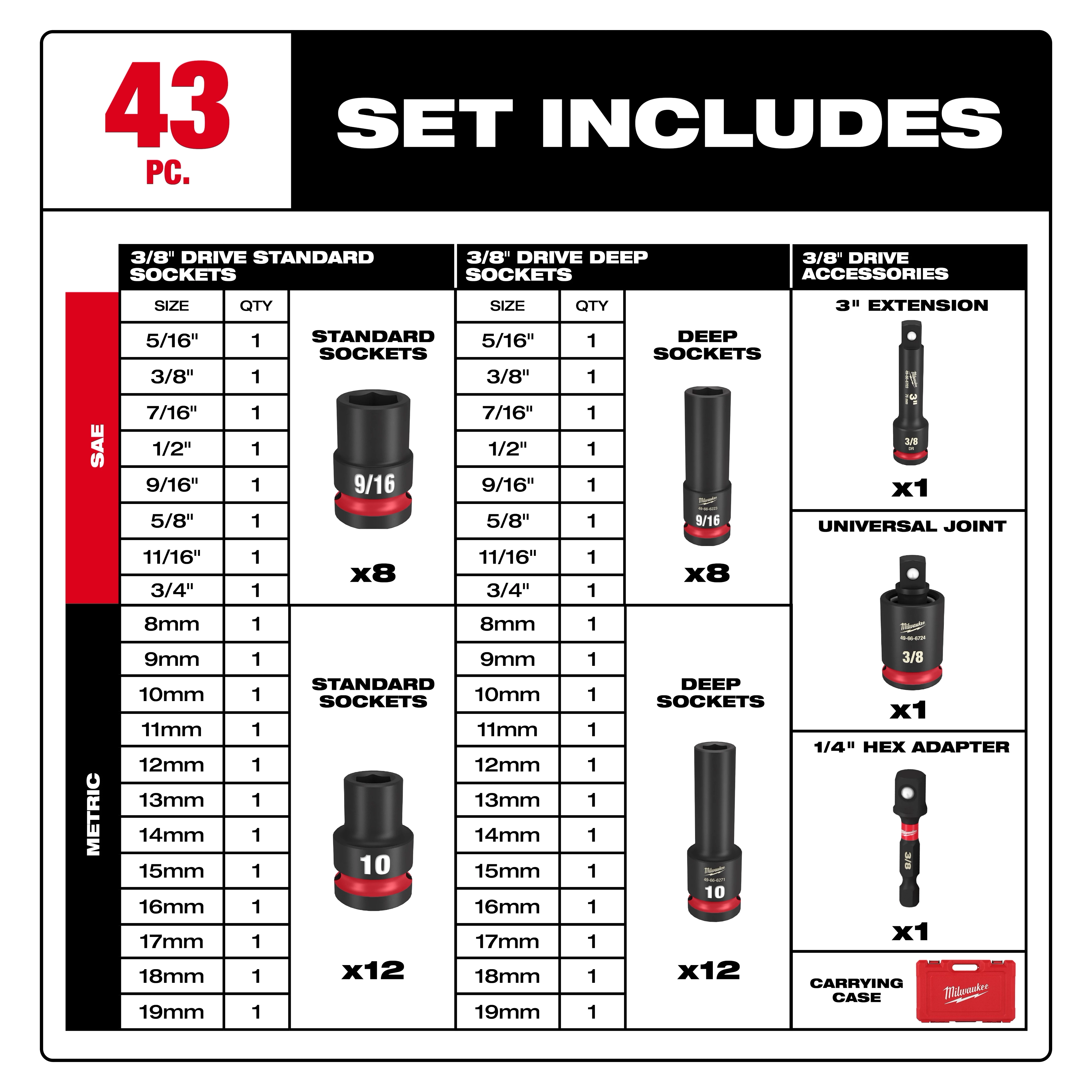 49-66-7009 43PC SHOCKWAVE Impact Duty(TM) 3/8" Drive SAE & Metric Deep 6 Point Socket Set