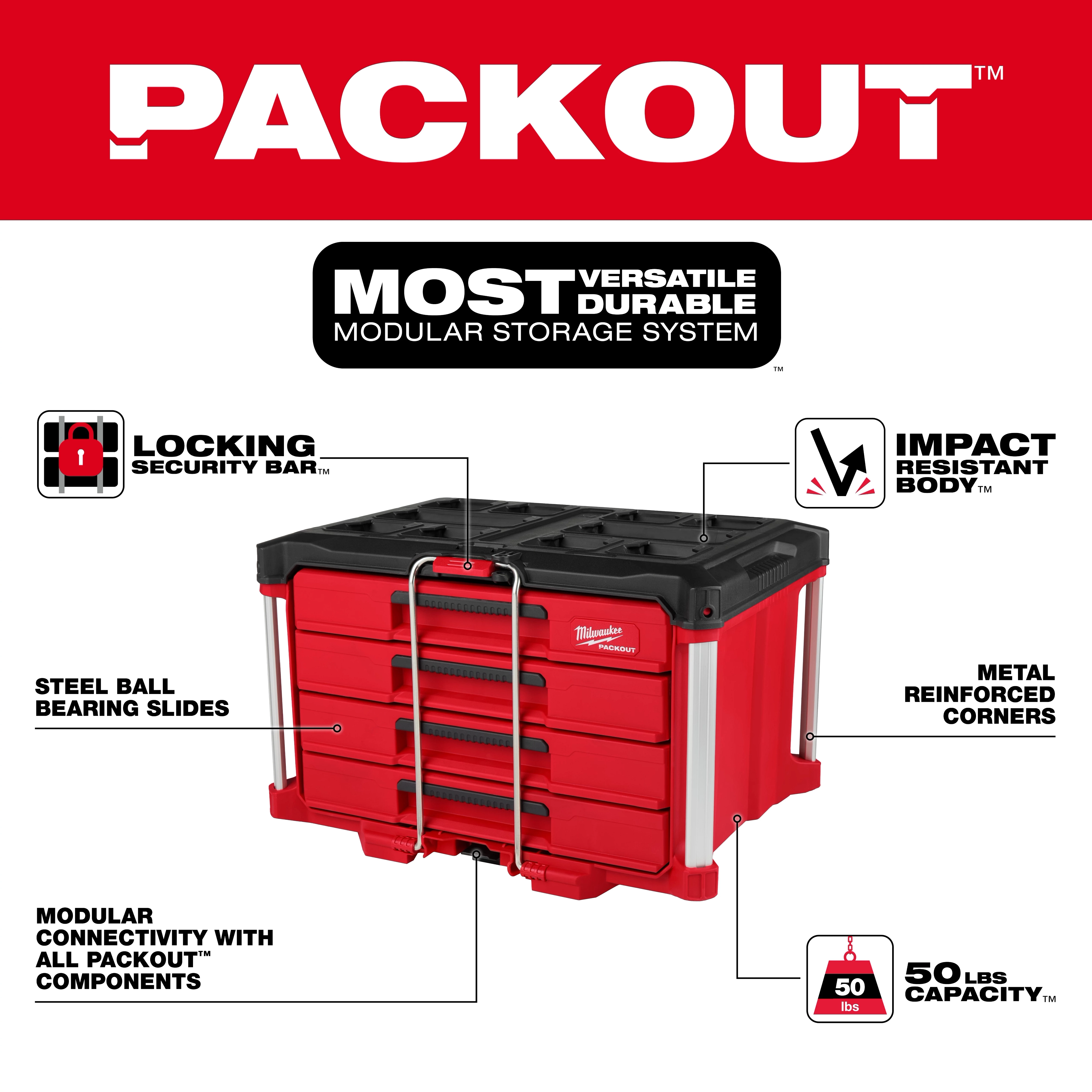 The 366pc. Master Mechanics Hand Tool Set with PACKOUT™ Drawers and Dolly features a red modular storage system with a locking security bar, impact-resistant body, steel ball-bearing slides, and metal-reinforced corners. It is compatible with all PACKOUT™ components and has a 50-lb capacity.
