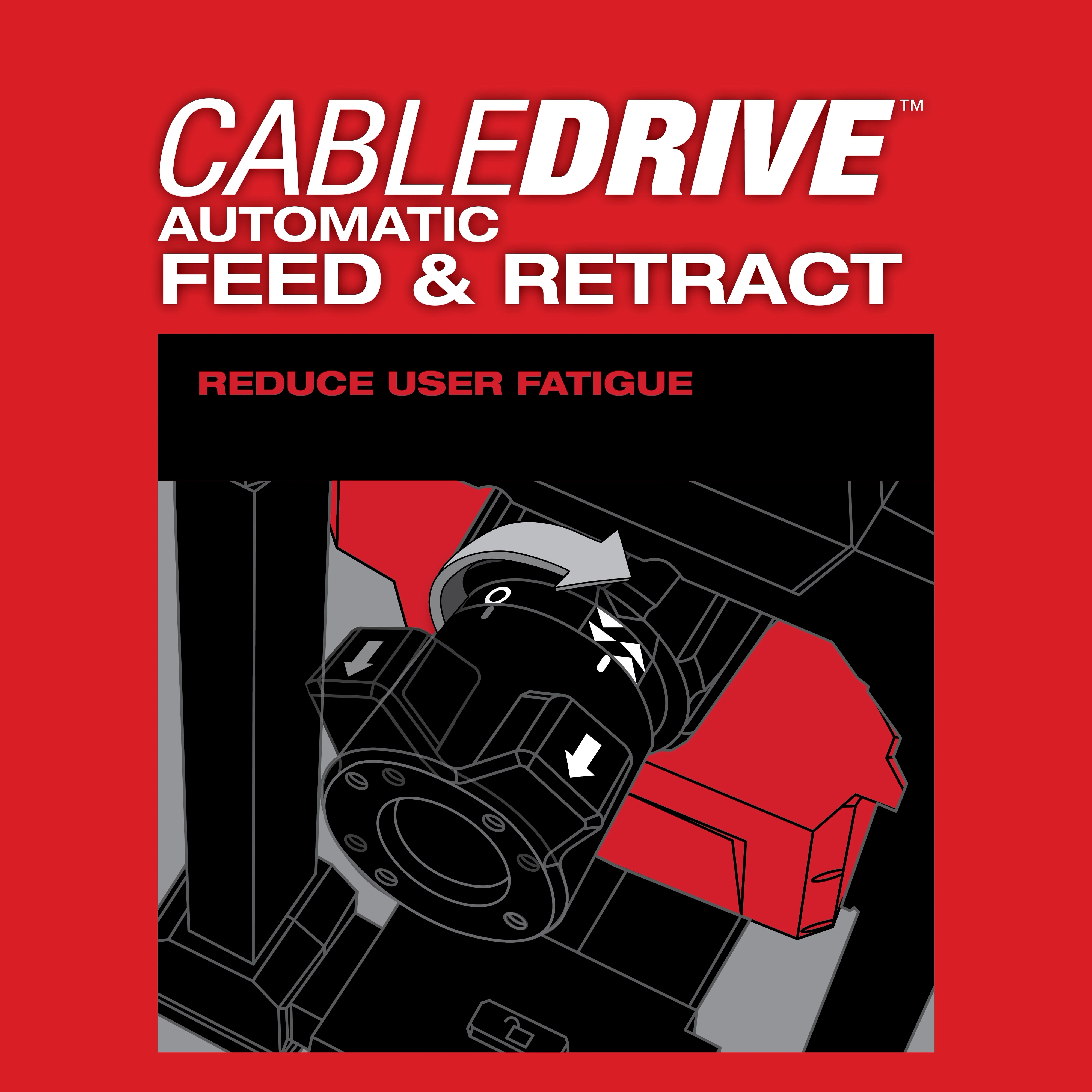 M18 FUEL Sewer Sectional Machine w/ CABLE DRIVE