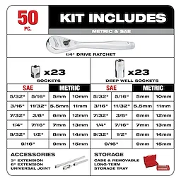 Detailed Kit Includes