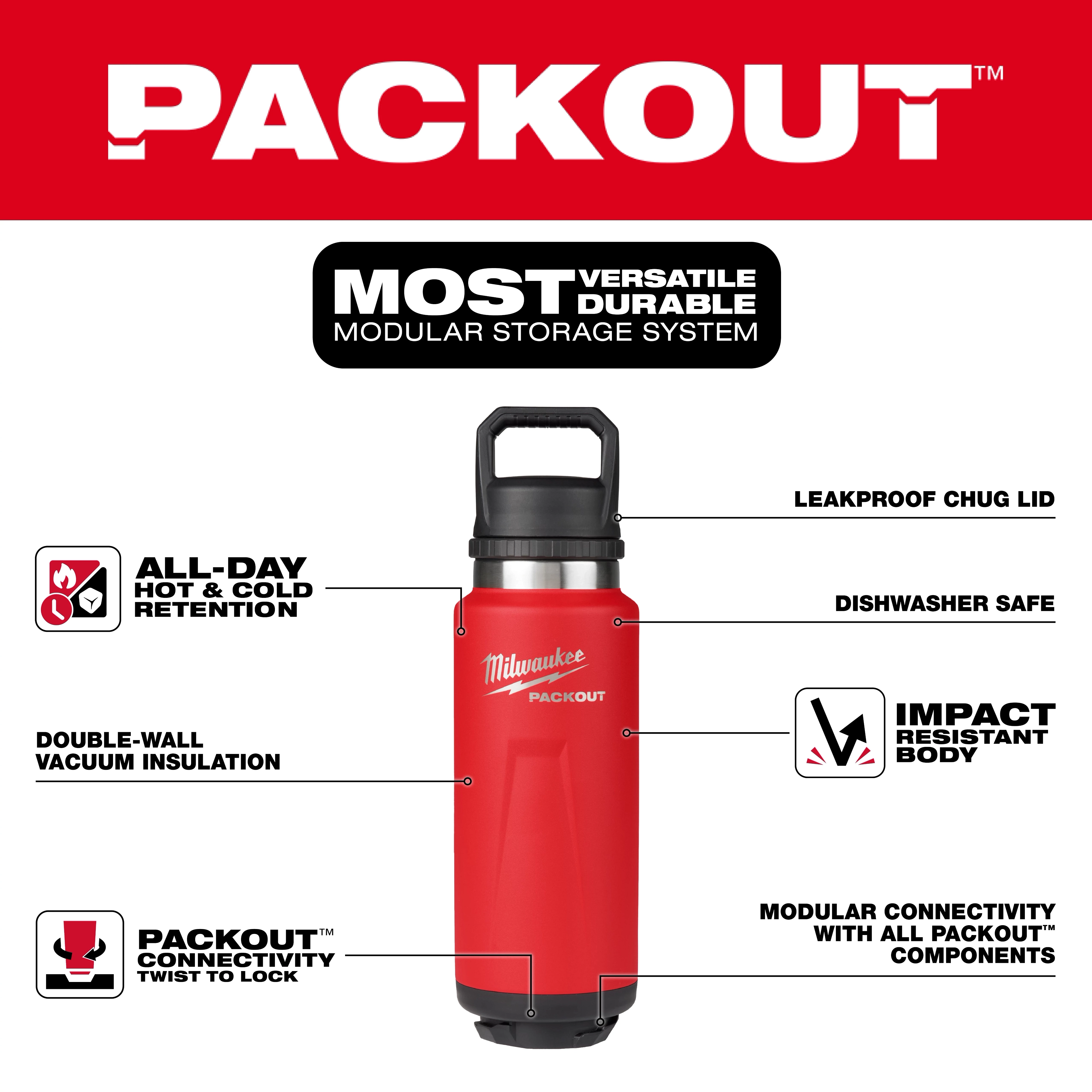 PACKOUT™ 36oz Insulated Bottle with Chug Lid