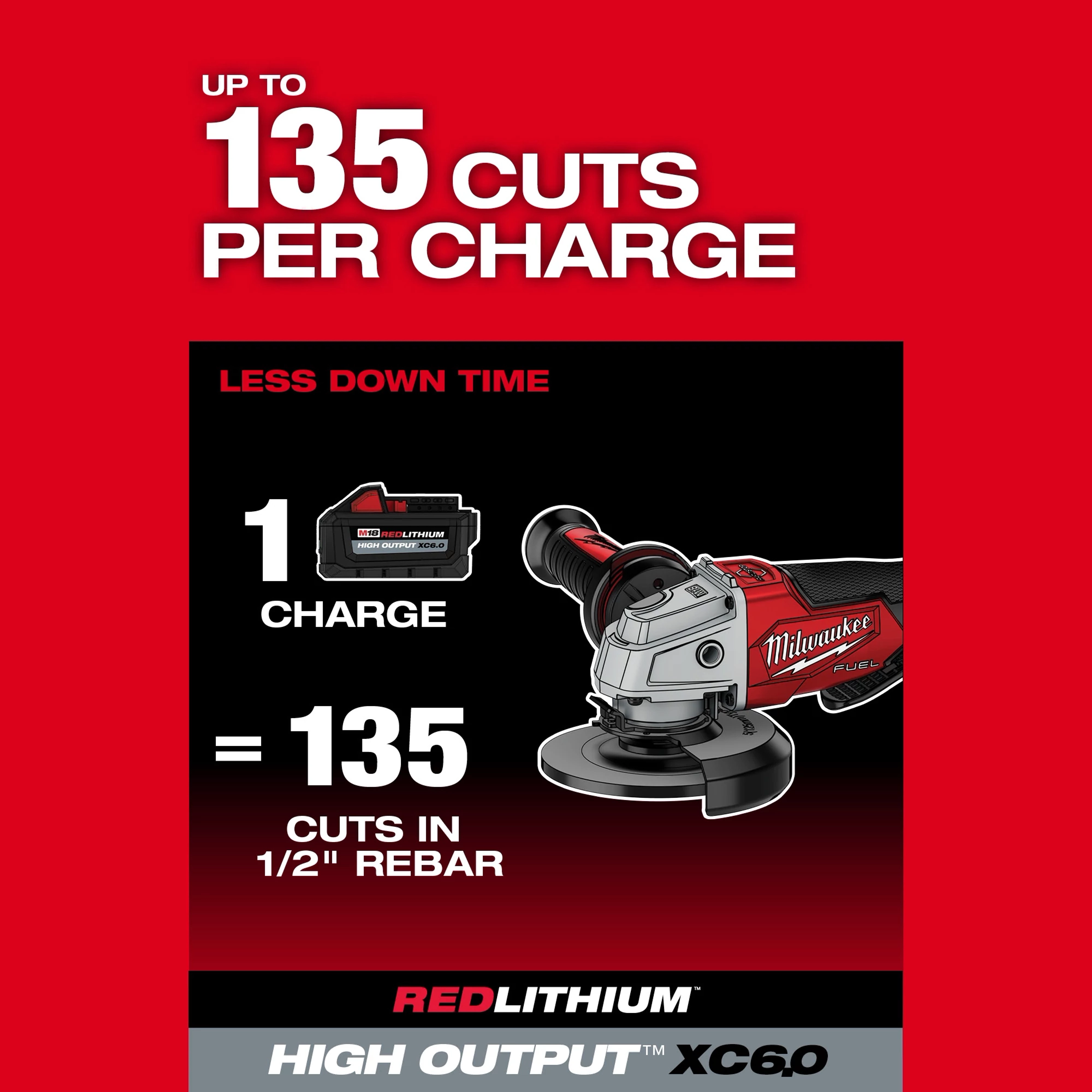 M18 FUEL™ 4-1/2" / 5" Braking Grinder Paddle Switch, No-Lock