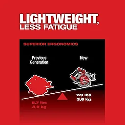 M18 FUEL™ 7-1/4” Circular Saw
