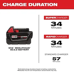 M18™ REDLITHIUM™ XC Extended Capacity Battery