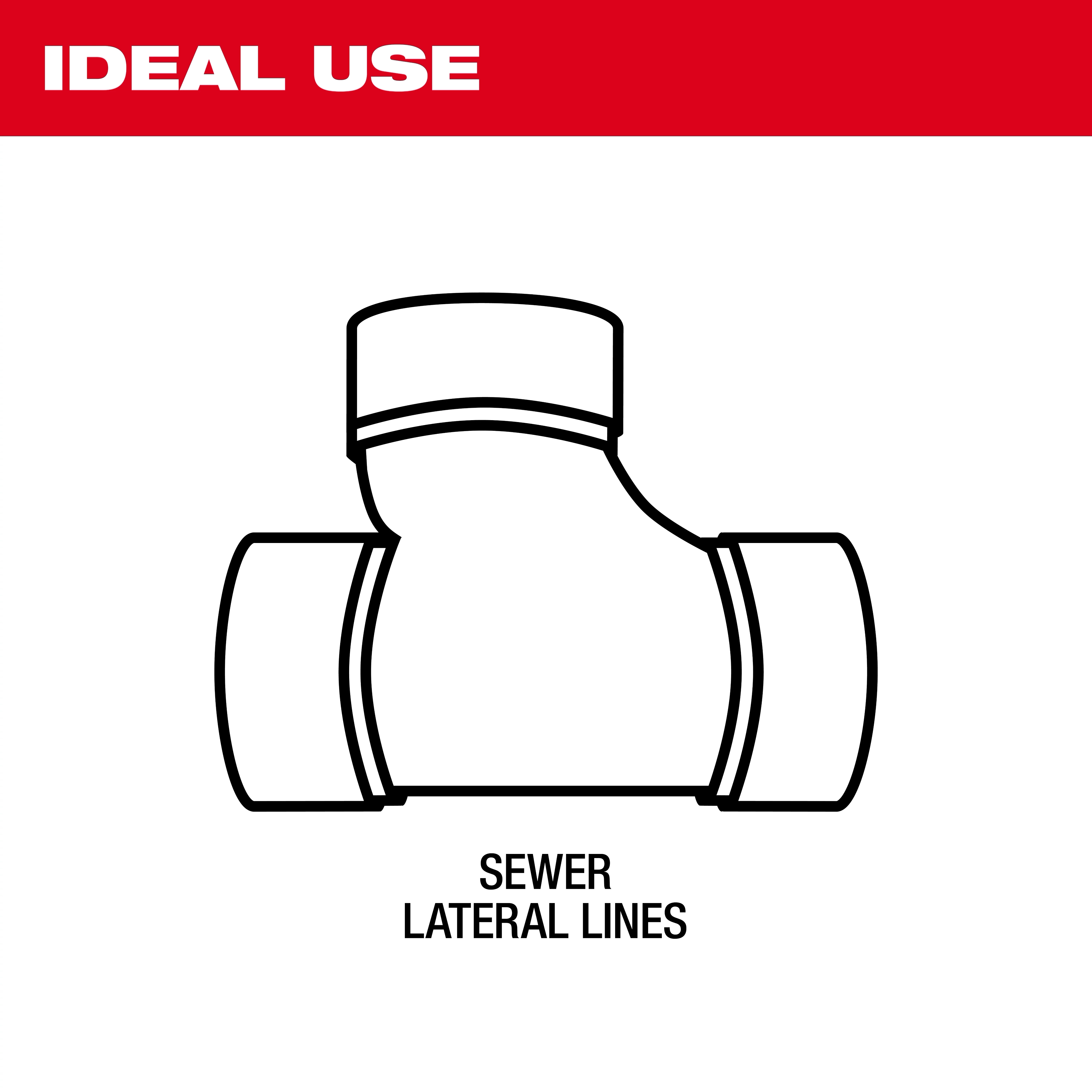 M18 FUEL Sewer Sectional Machine w/ CABLE DRIVE