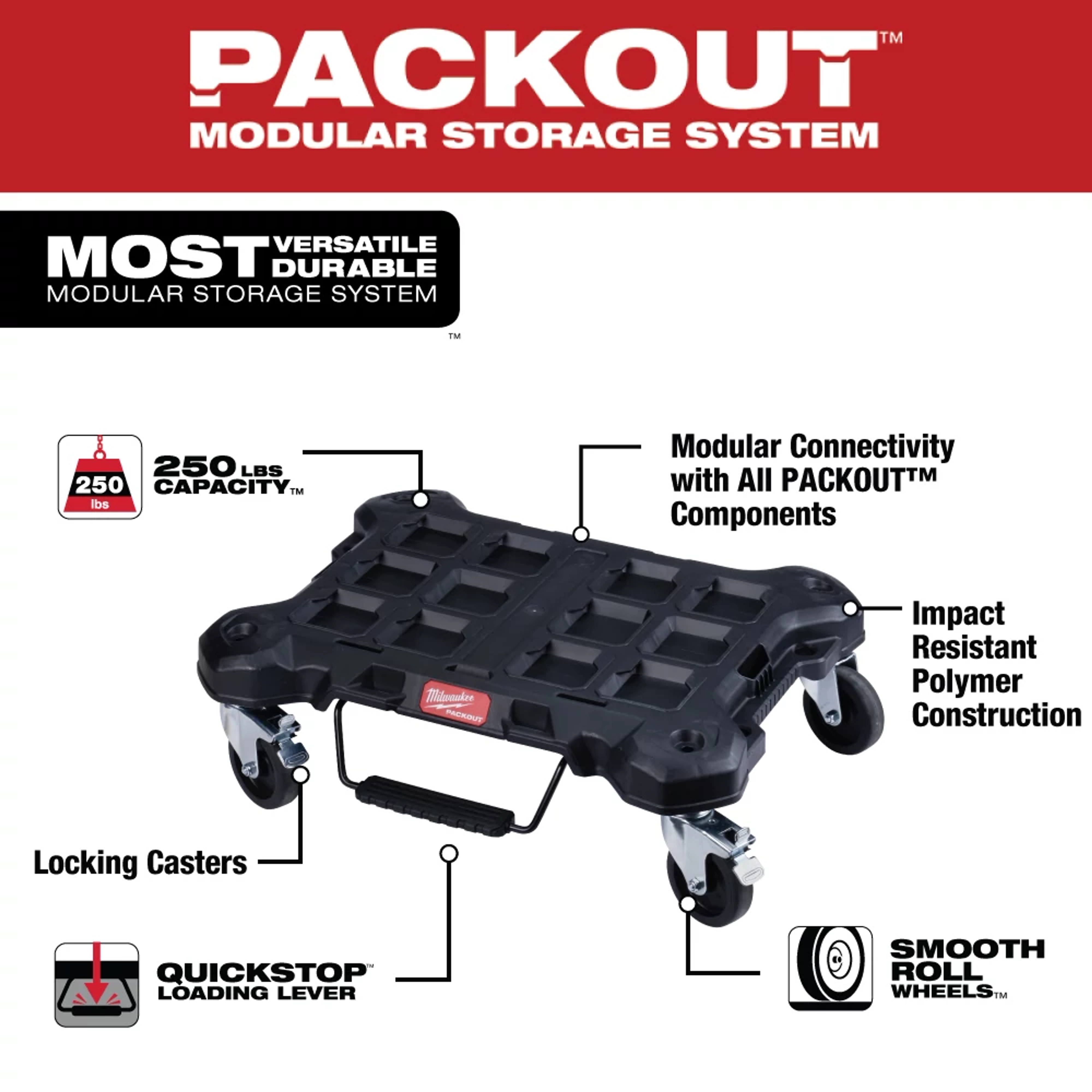 PACKOUT Dolly walk around image