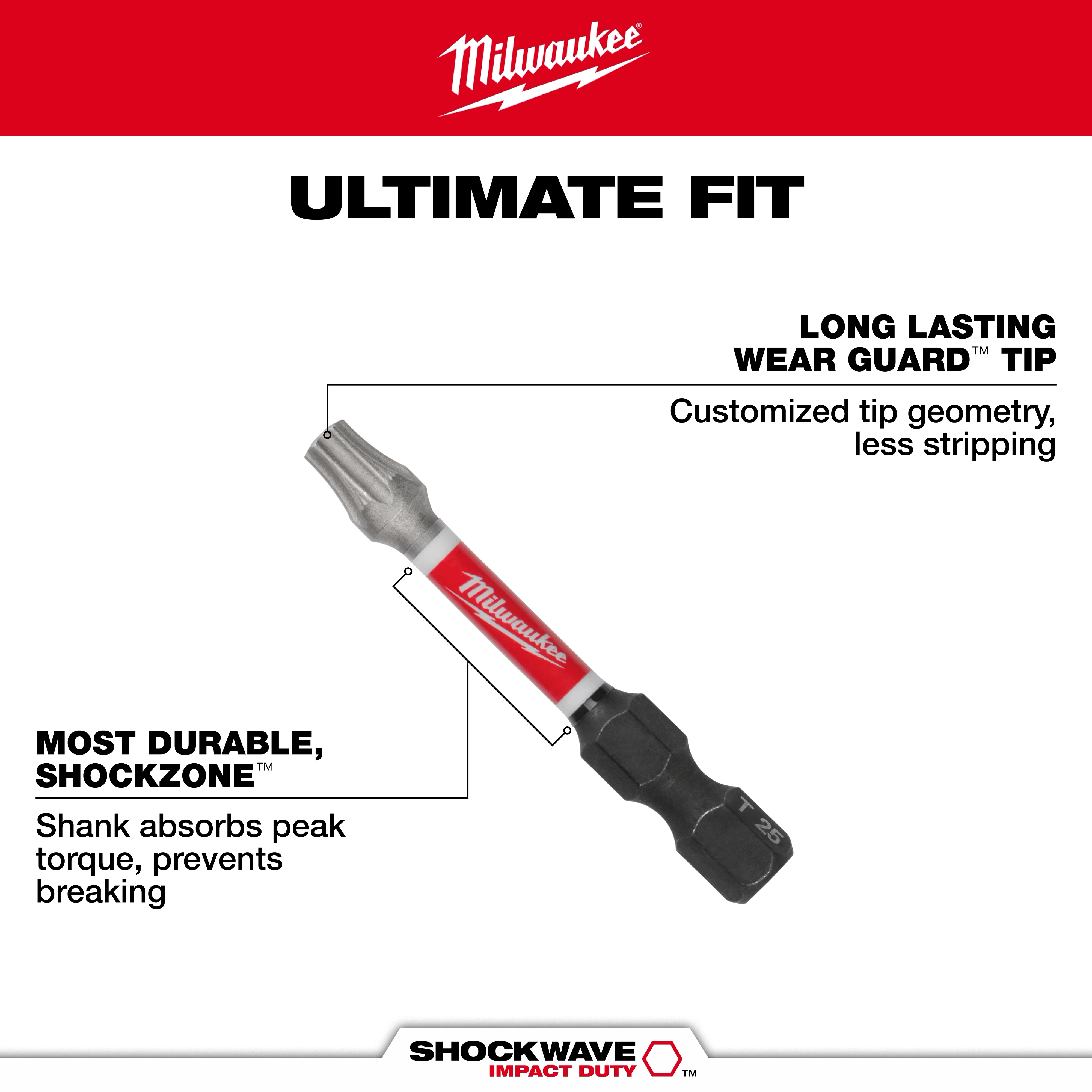This image features the SHOCKWAVE™ TORX® Walk Around by Milwaukee, highlighting its long-lasting Wear Guard™ tip for less stripping and a durable Shockzone™ shank to absorb peak torque and prevent breaking. Text reads "Ultimate Fit" at the top and additional branding at the bottom.